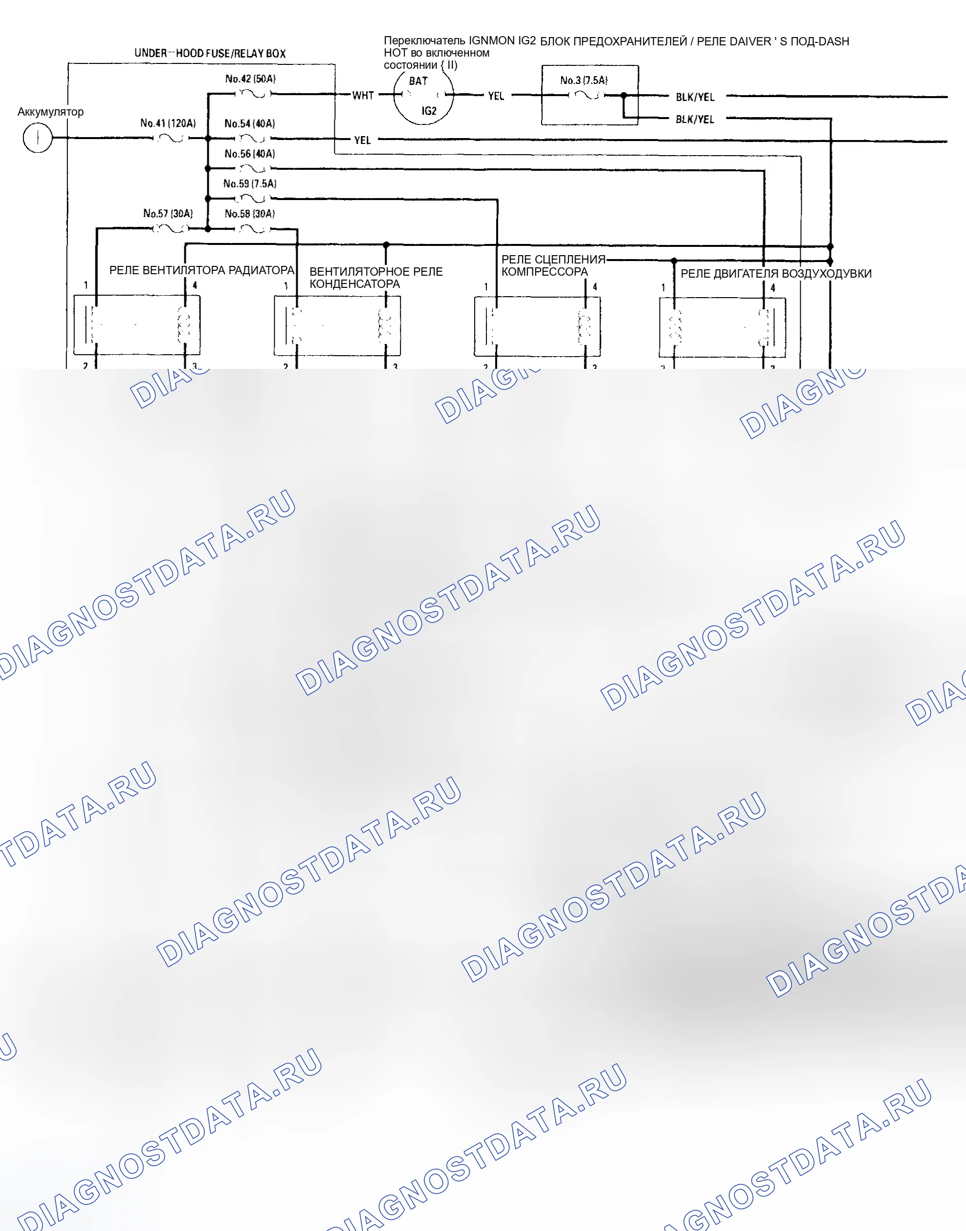Рис. 116: Принципиальная схема. Honda Odyssey II