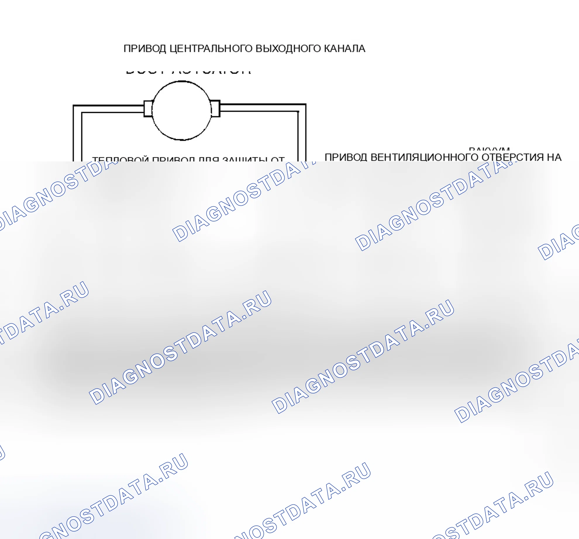Рис. 25: СХЕМА ВАКУУМНЫХ ШЛАНГОВ. GMC Envoy I