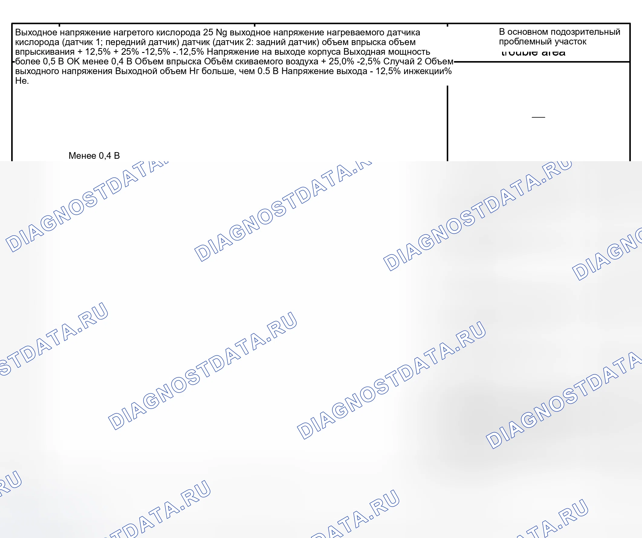 Рис. 131. Haval Xiaolong Max I