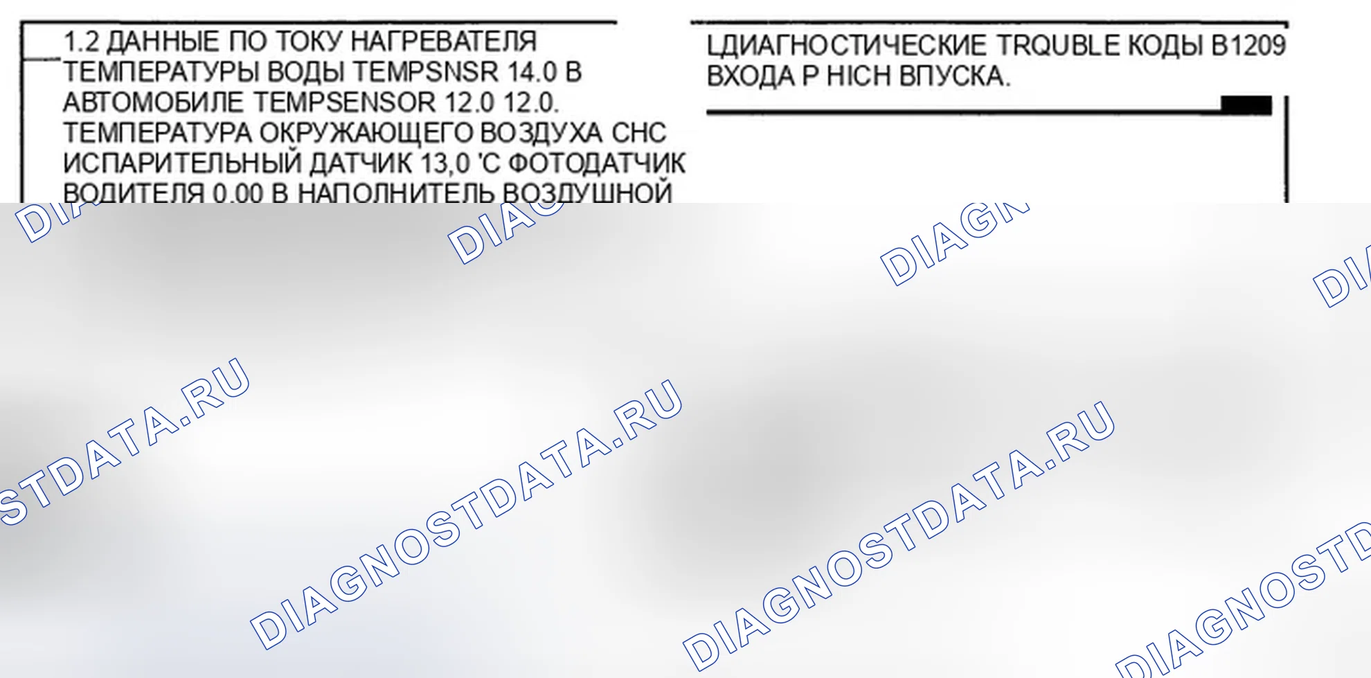 Рис. 5: МОНИТОРИНГ ДАННЫХ SCANTOOL. Hyundai Azera I
