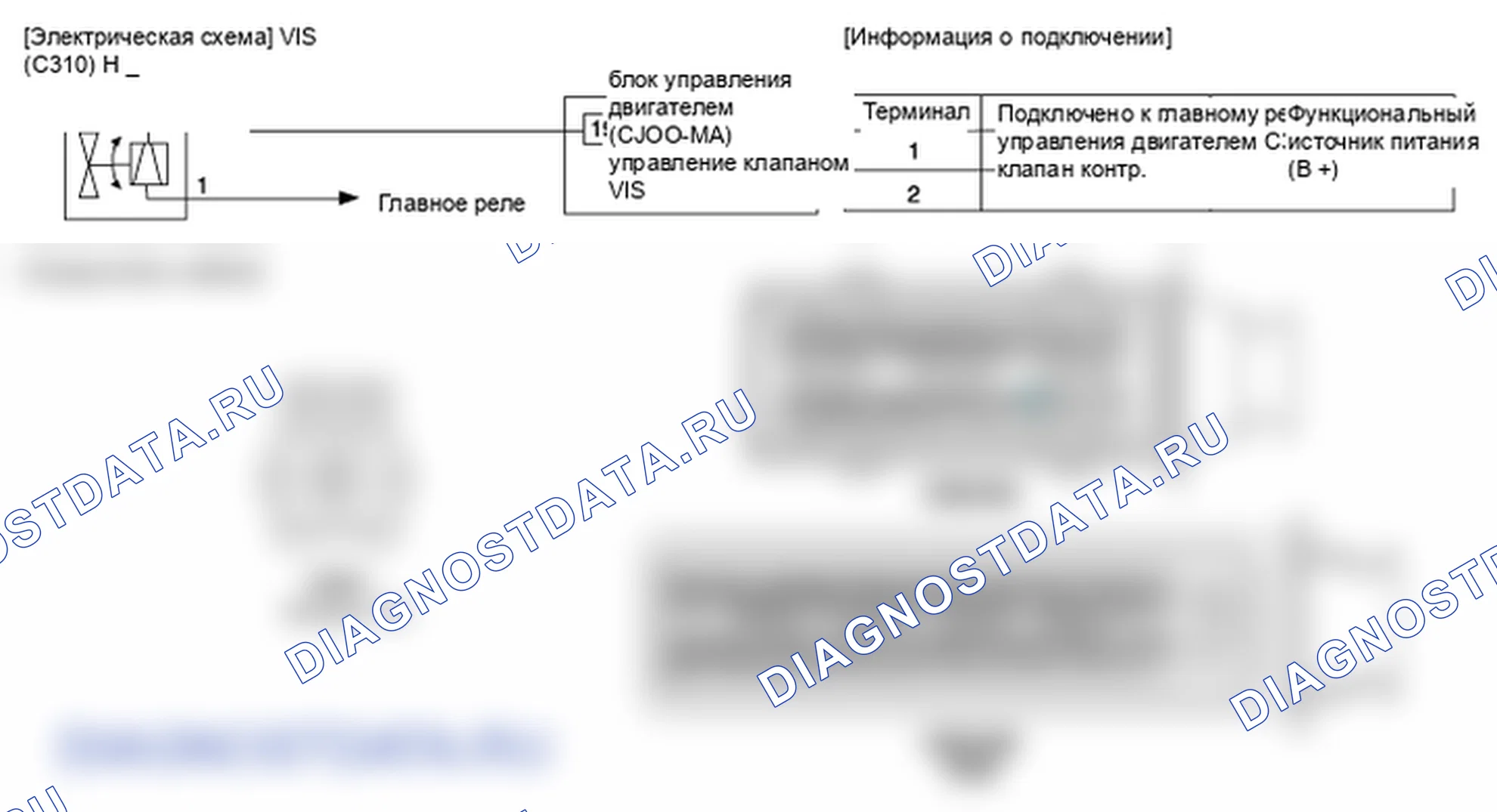 Фрагмент электросхемы: Регулируемый впускной электромагнитный клапан (VIS). Hyundai ix35 EL