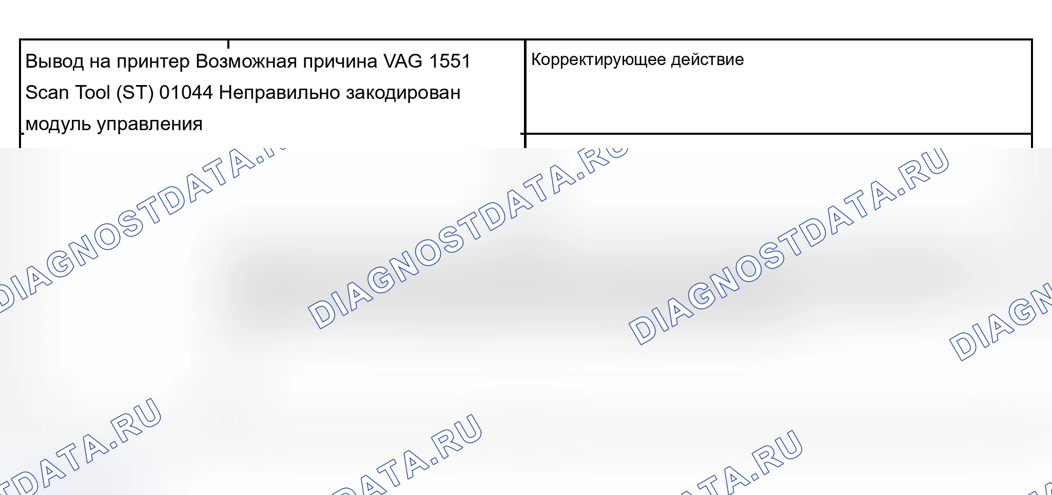 Рис. 40: Таблица расшифровка кода ошибки (расшифровка кода ошибки с «01044» по «65535». Audi S6 C5