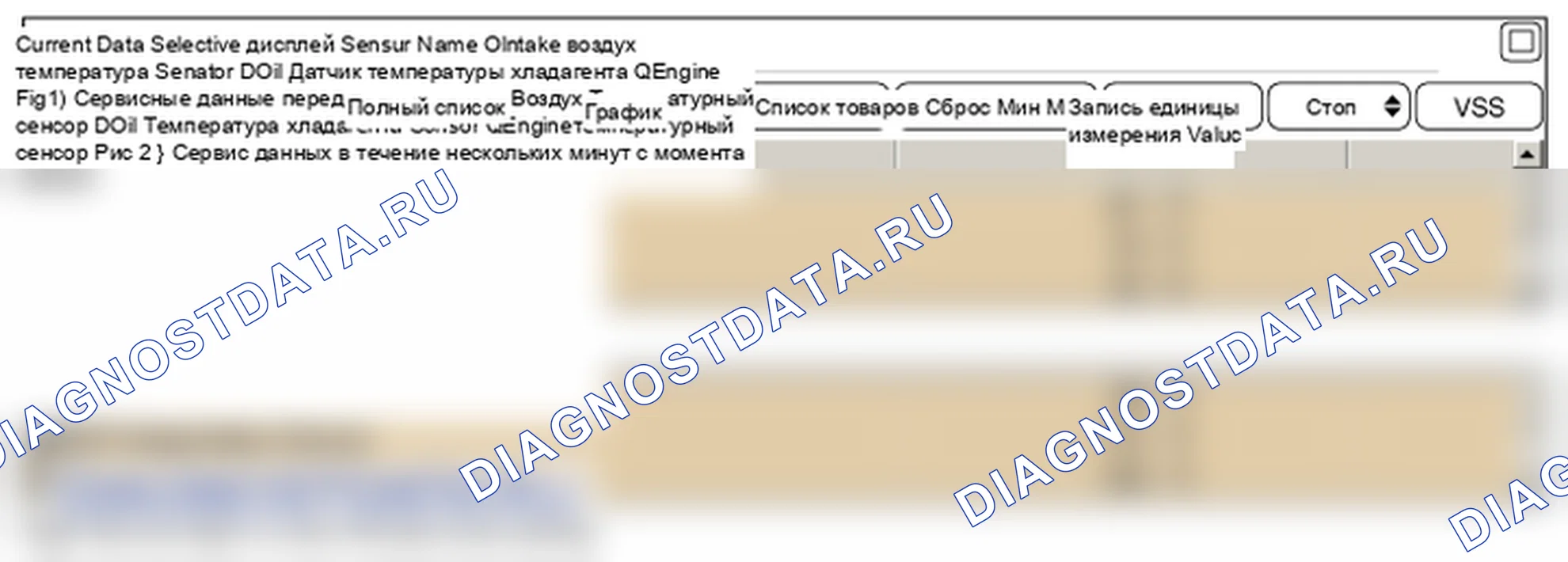 Анализ формы сигнала и данных — P0115. Hyundai Santa Fe CM