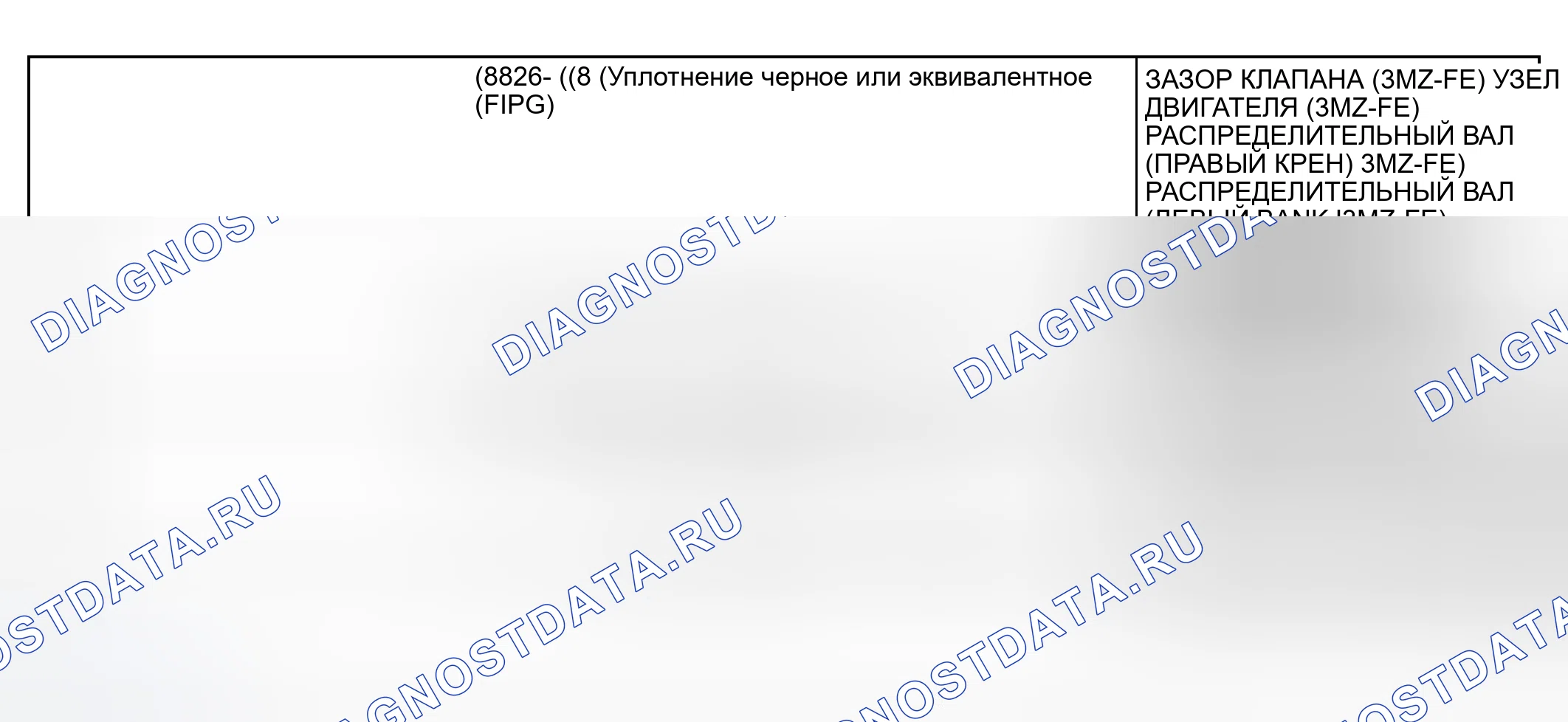 Рис. 16: SSM. Lexus RX II