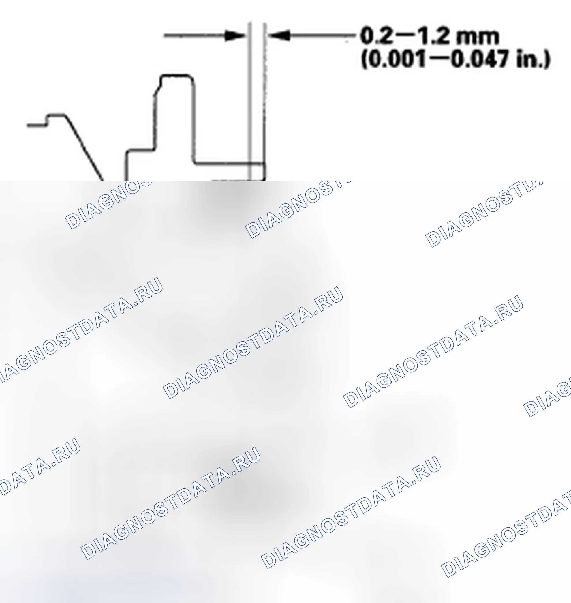 Рис. 257. Acura TSX I