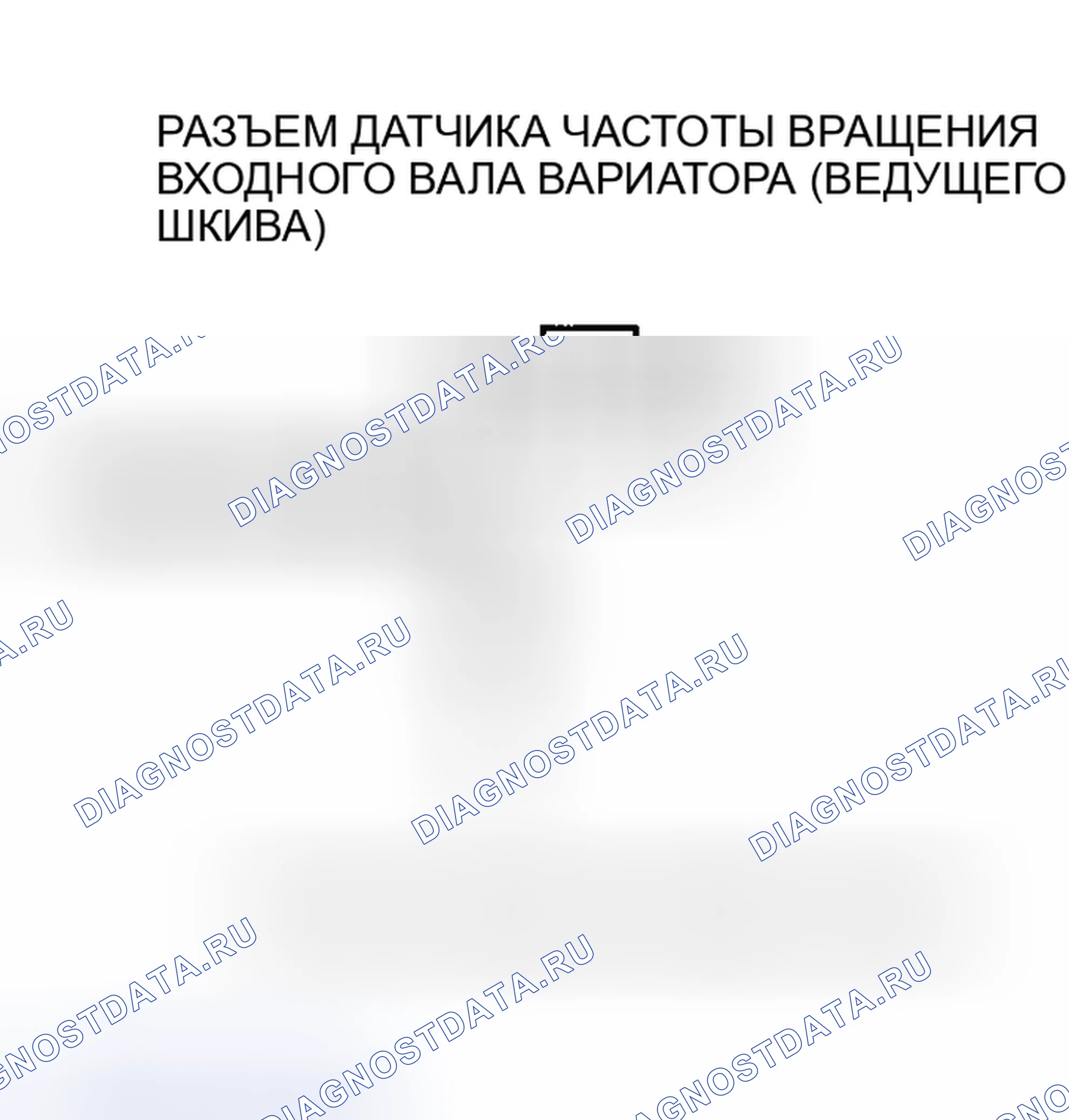 Рис. 367. Honda Insight I