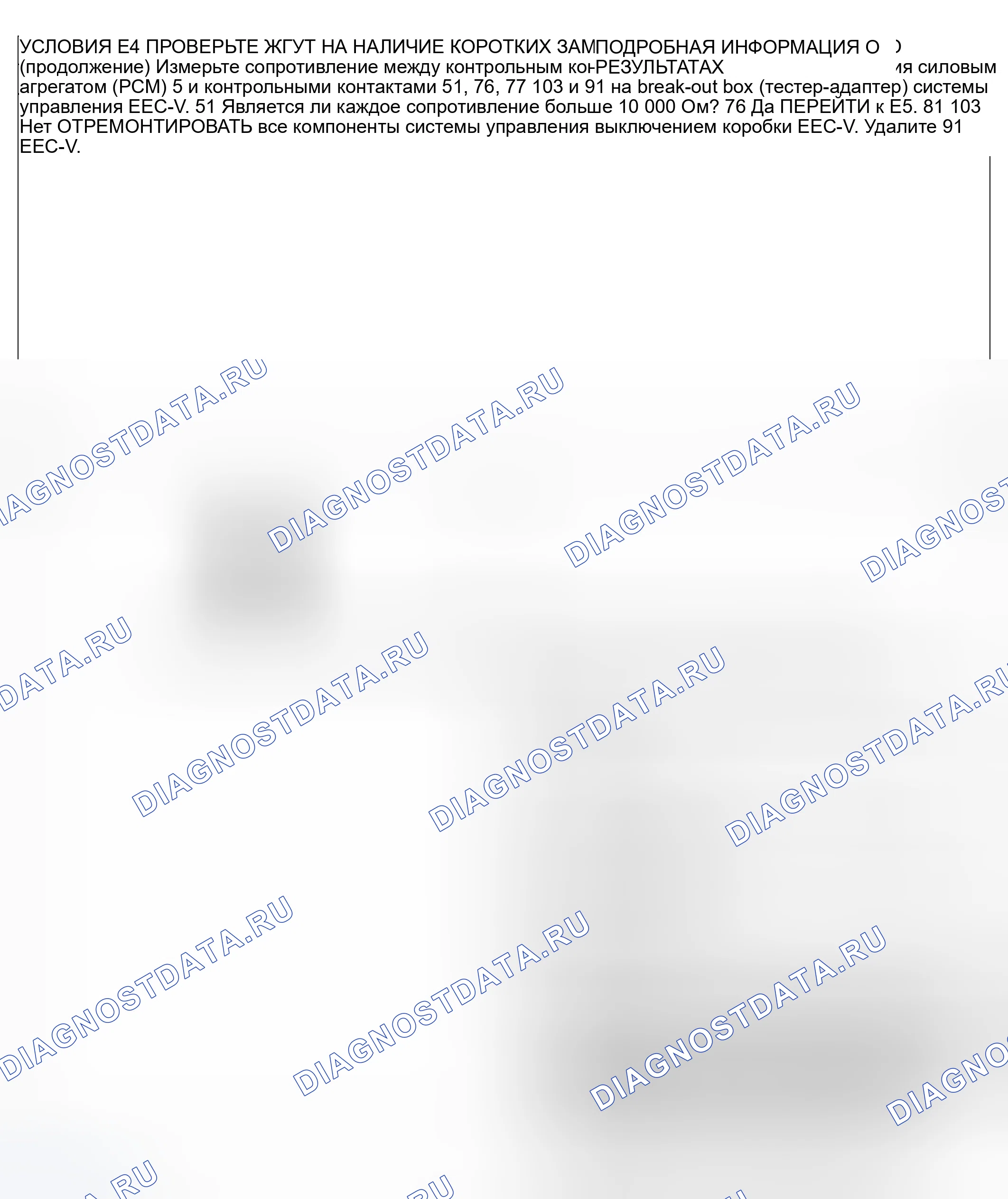 Рис. 83. Ford Excursion I
