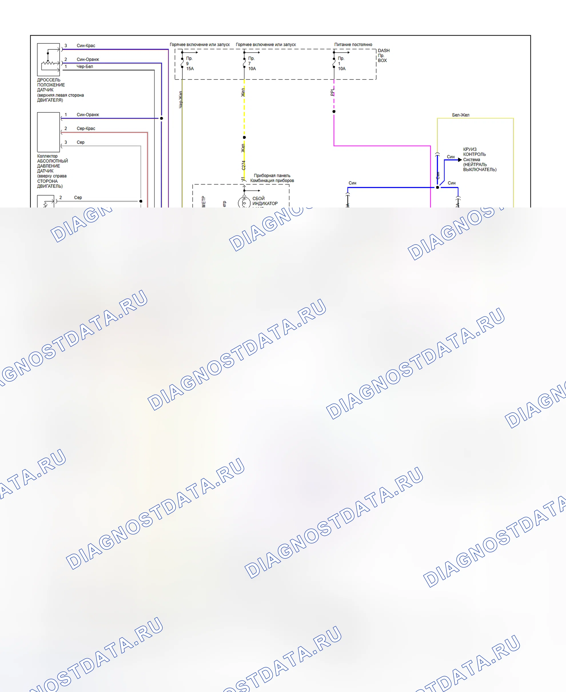Рис. 6: электросхема (3 из 3). Geely Coolray I