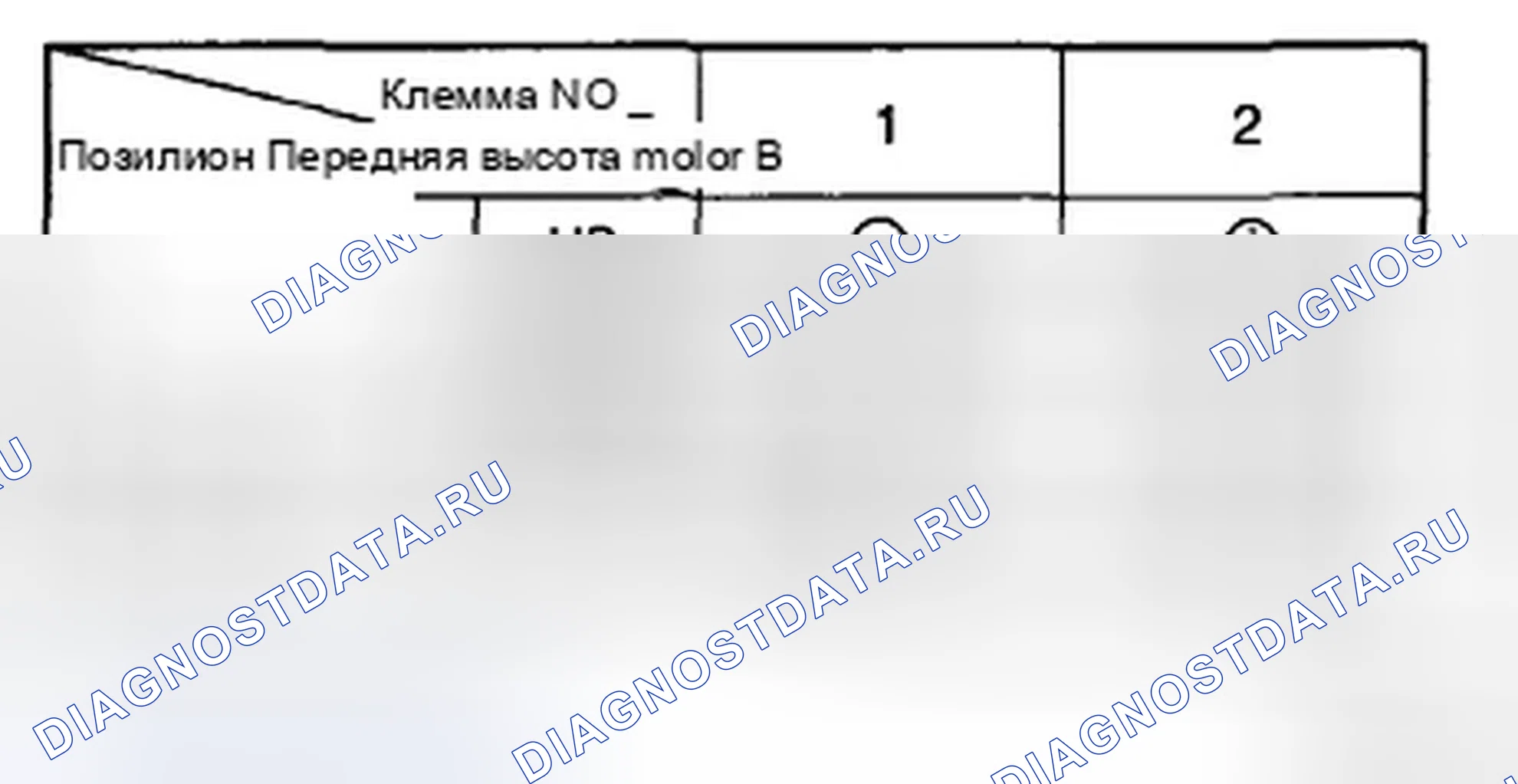Рис. 41. Hyundai Sonata V рестайлинг