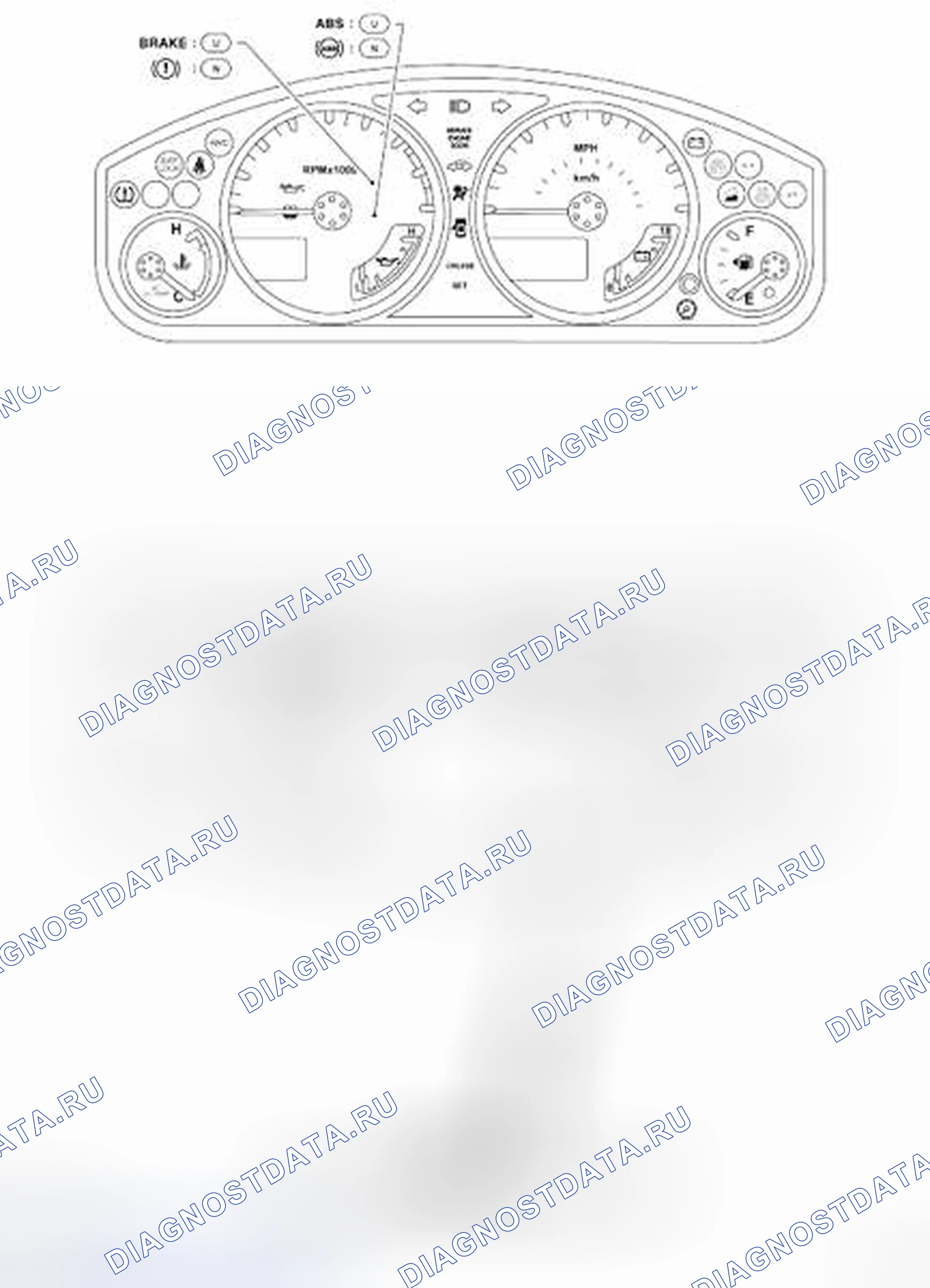 Рис. 1: Определение комбинированного измерительного прибора. Nissan Frontier D40