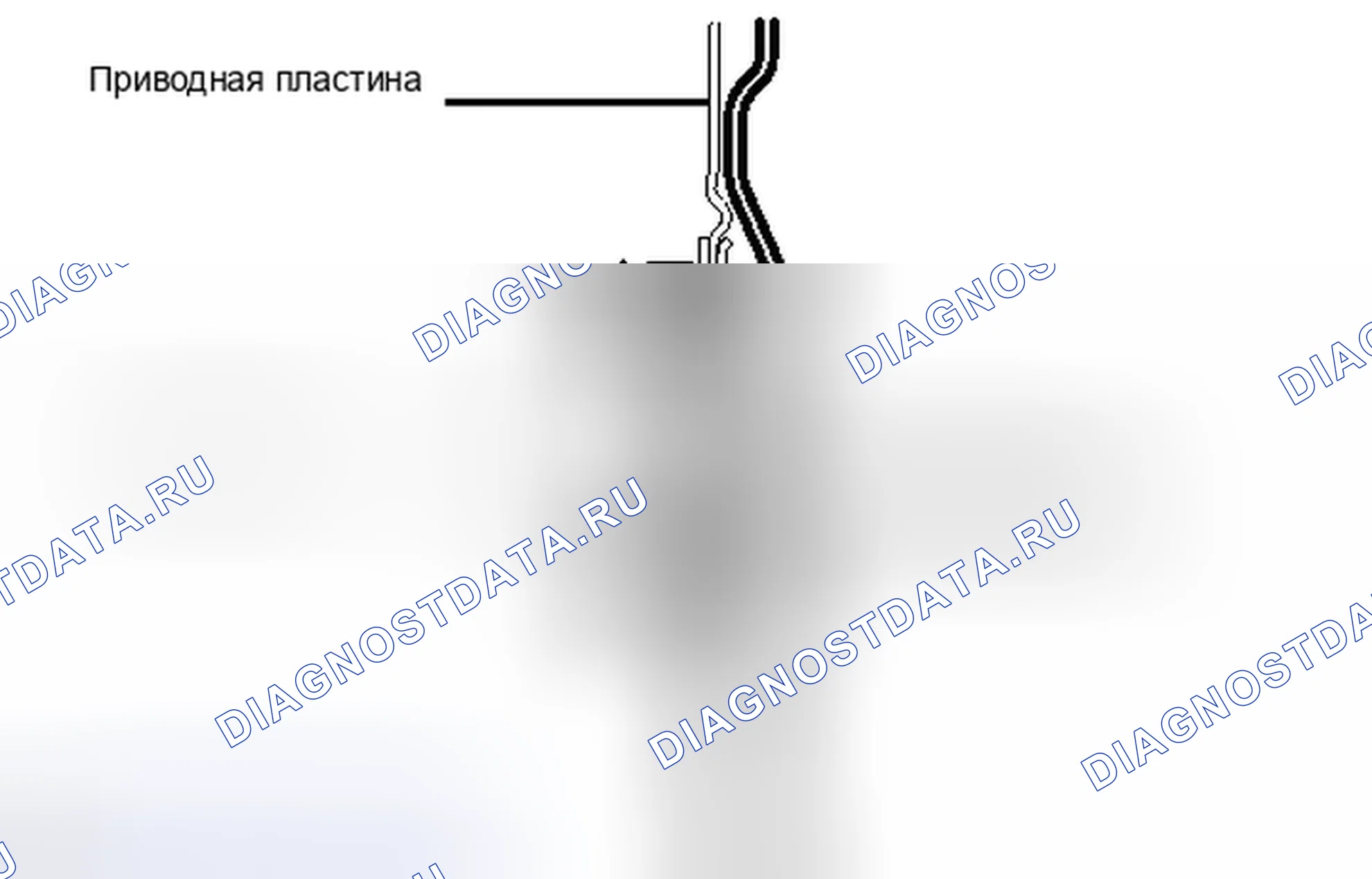 Рис. 1207. Toyota Highlander II рестайлинг