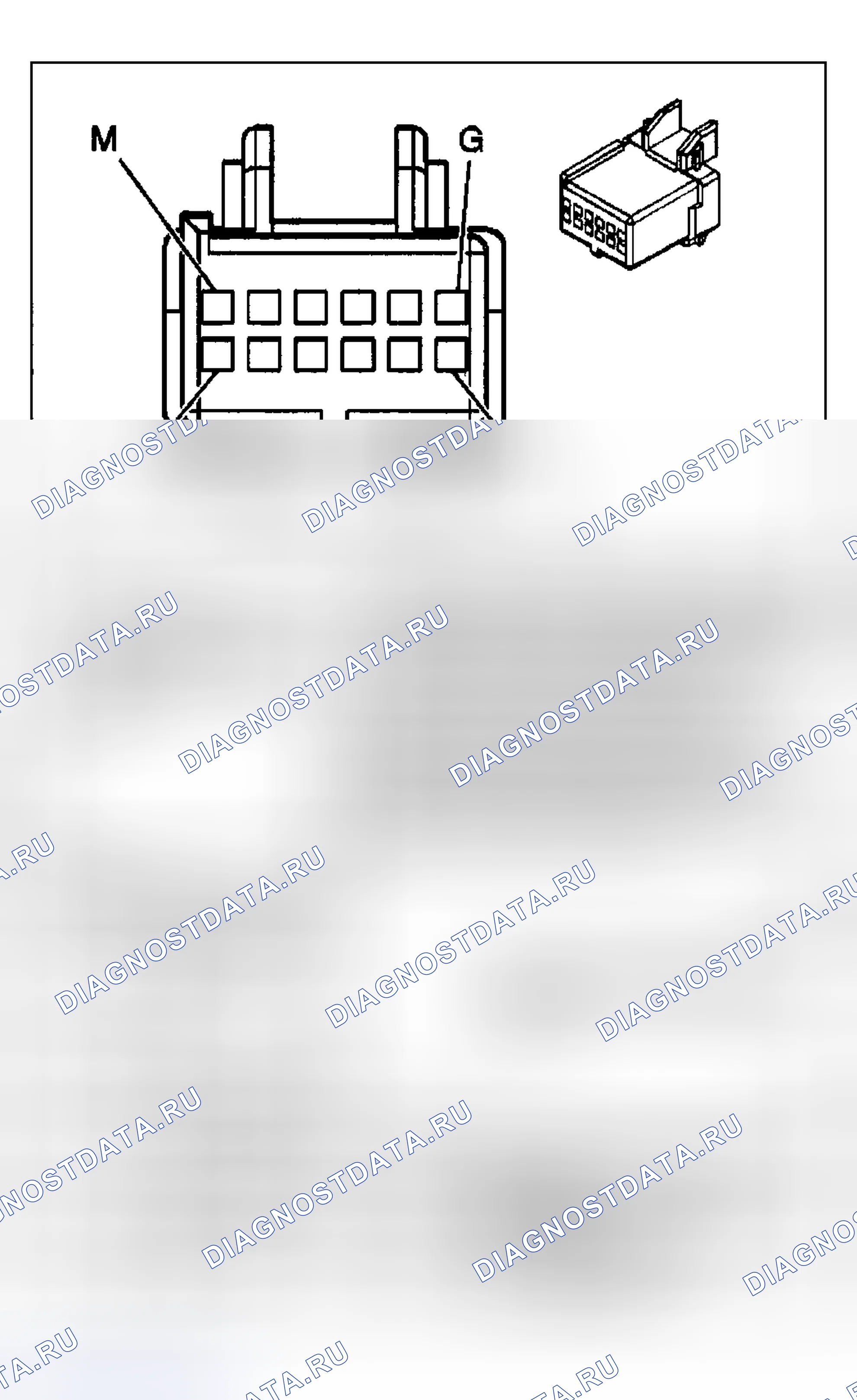 Рис. 72. Hyundai Venue I