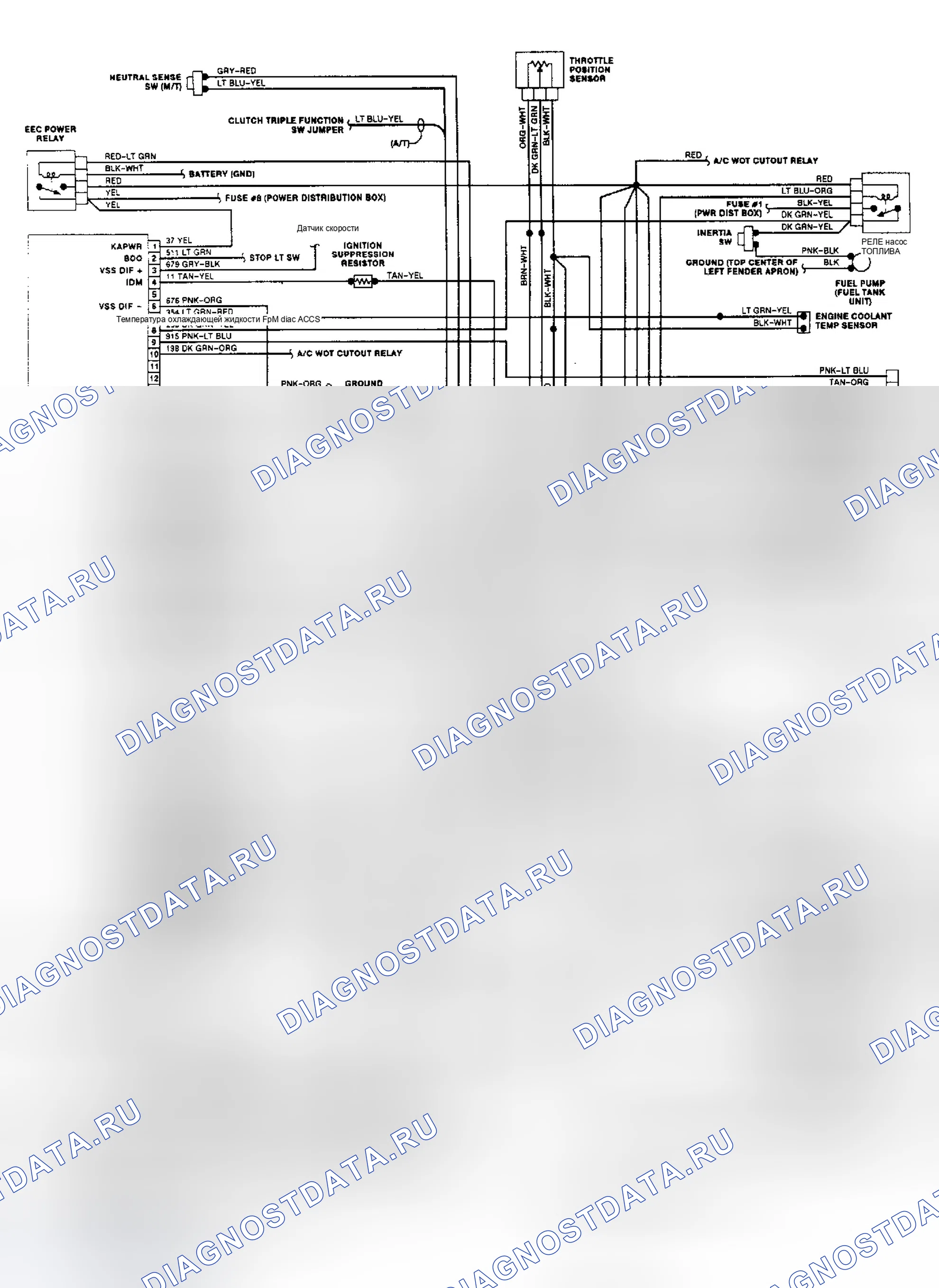 Рис. 2: электросхема (2.9L - Ranger). Ford Pickup F150 