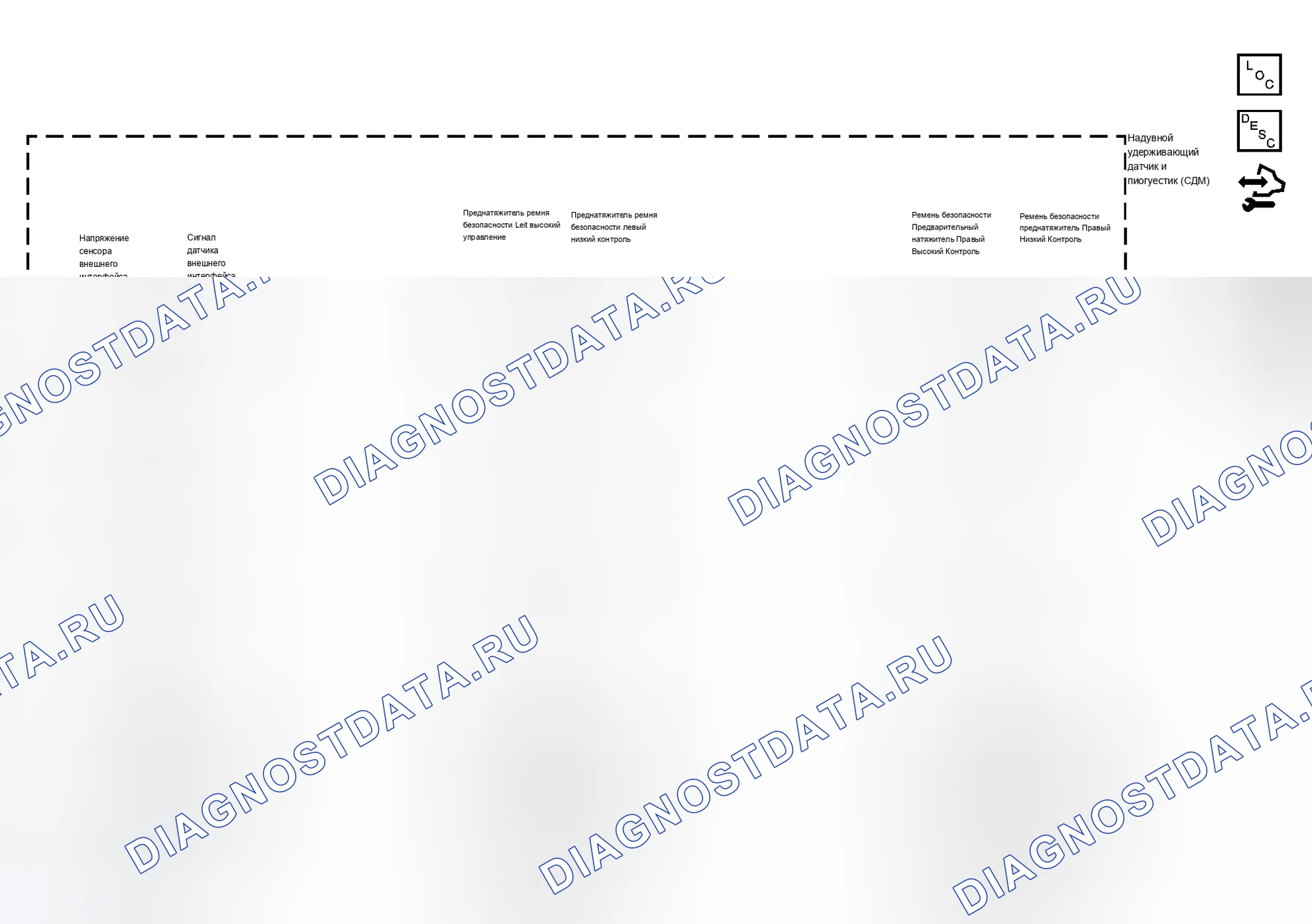 Рис. 3. Chevrolet Equinox I