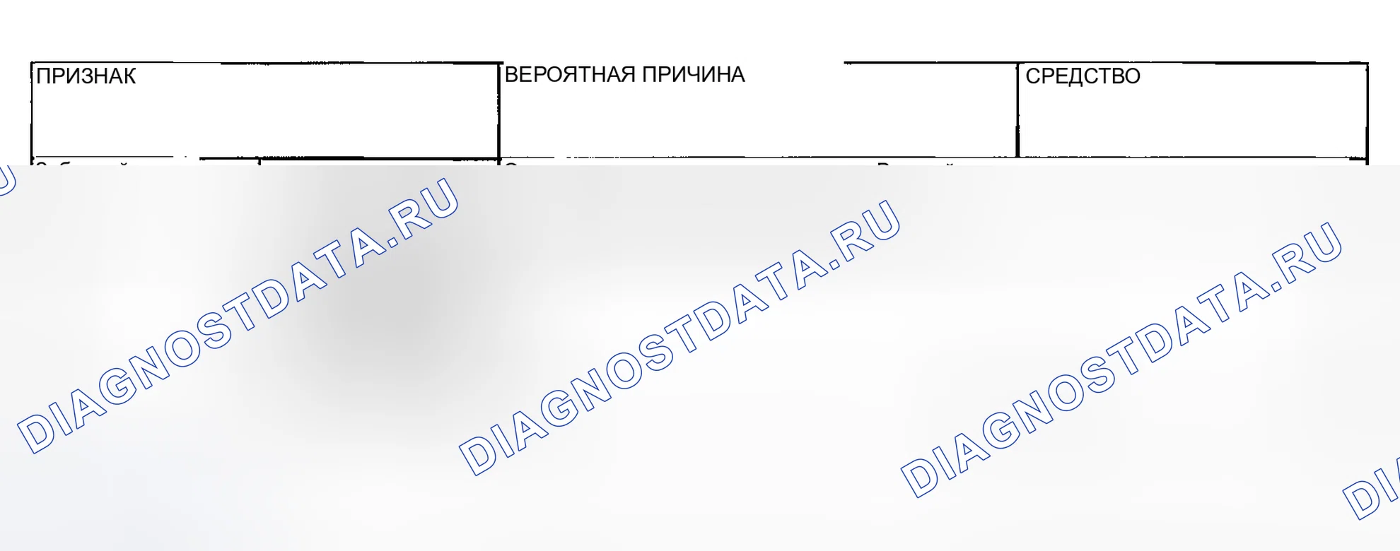 Рис. 2. Chrysler Sebring II рестайлинг