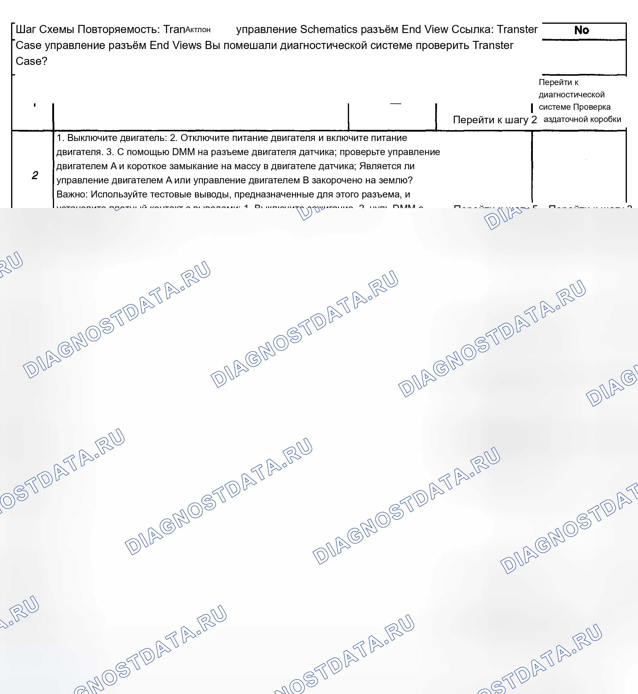 Рис. 46. Chevrolet TrailBlazer I