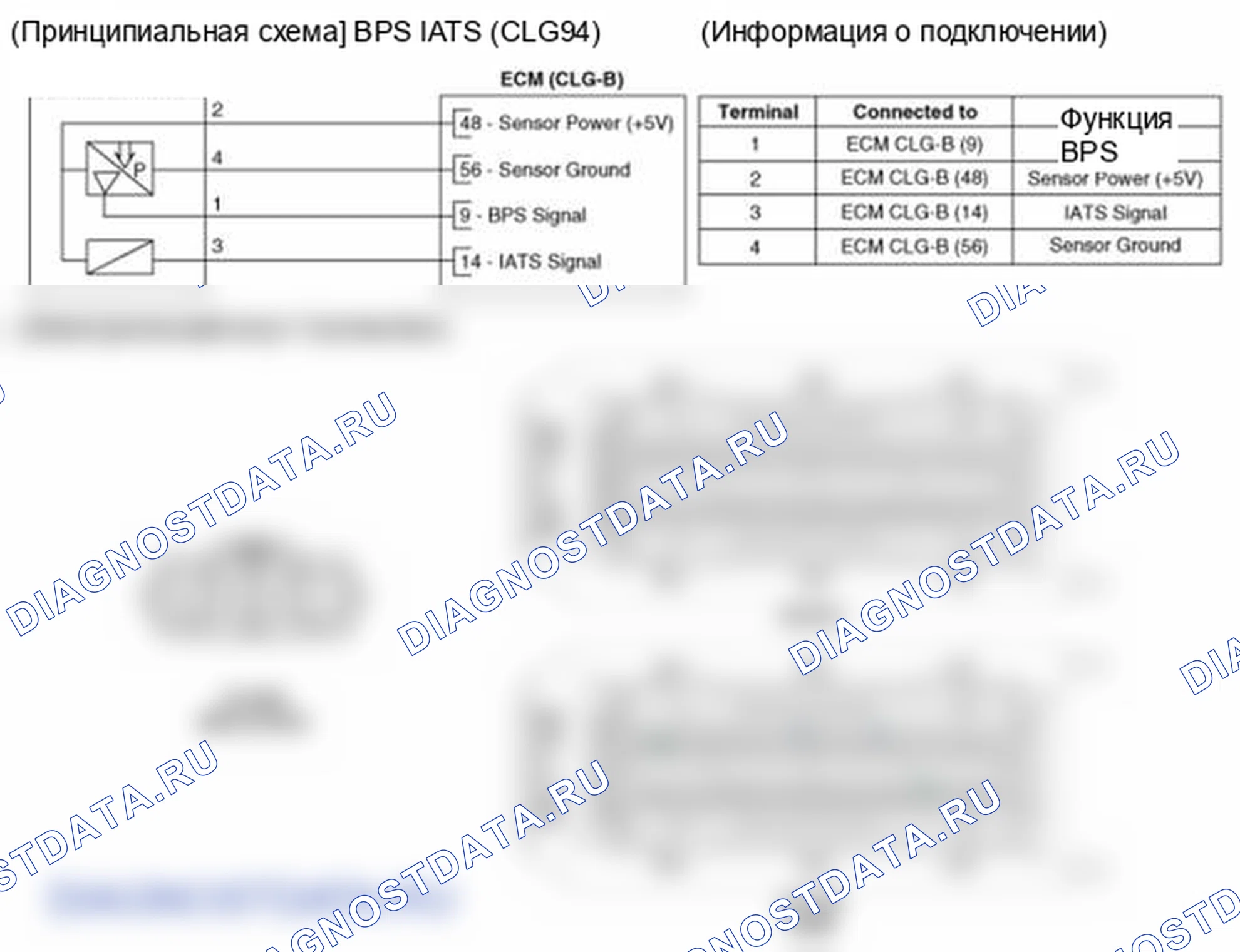 Рис. 175: Принципиальная схема. Hyundai Santa Fe II рестайлинг