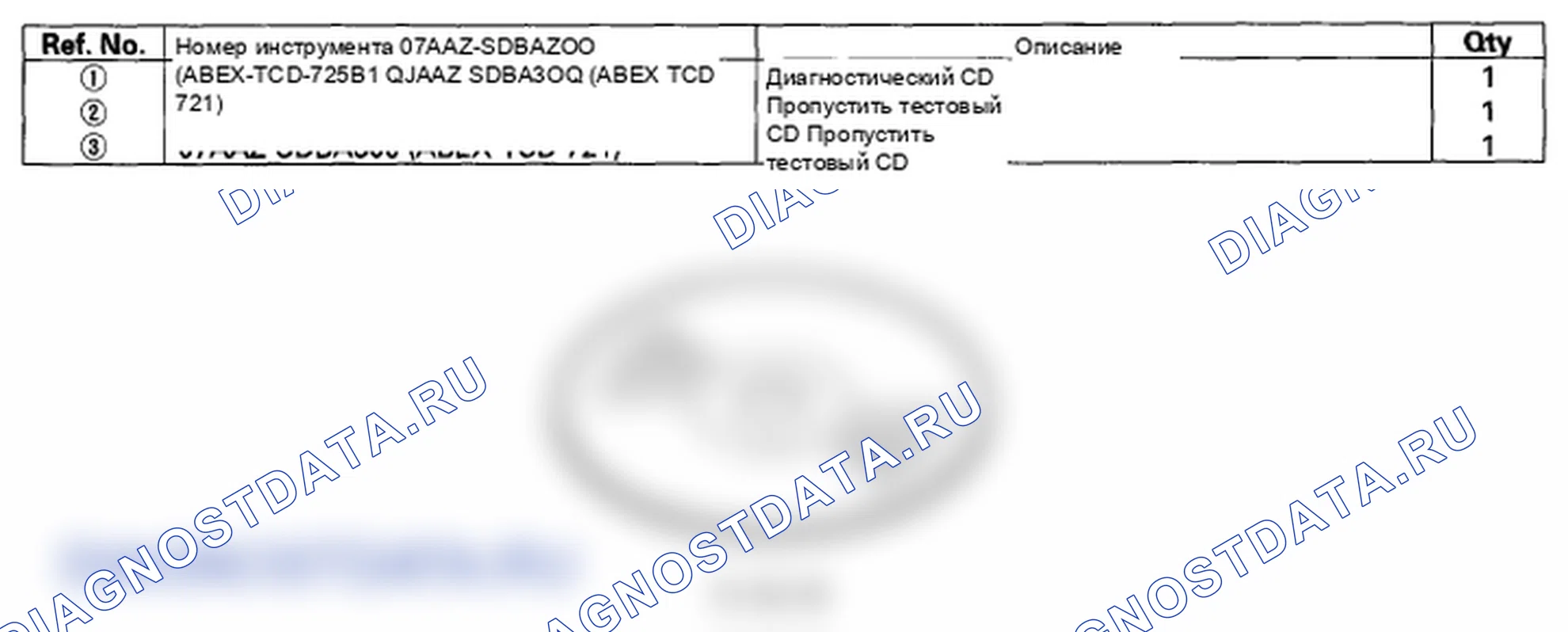Рис. 1: Специальные инструменты. Honda Element YH2 рестайлинг