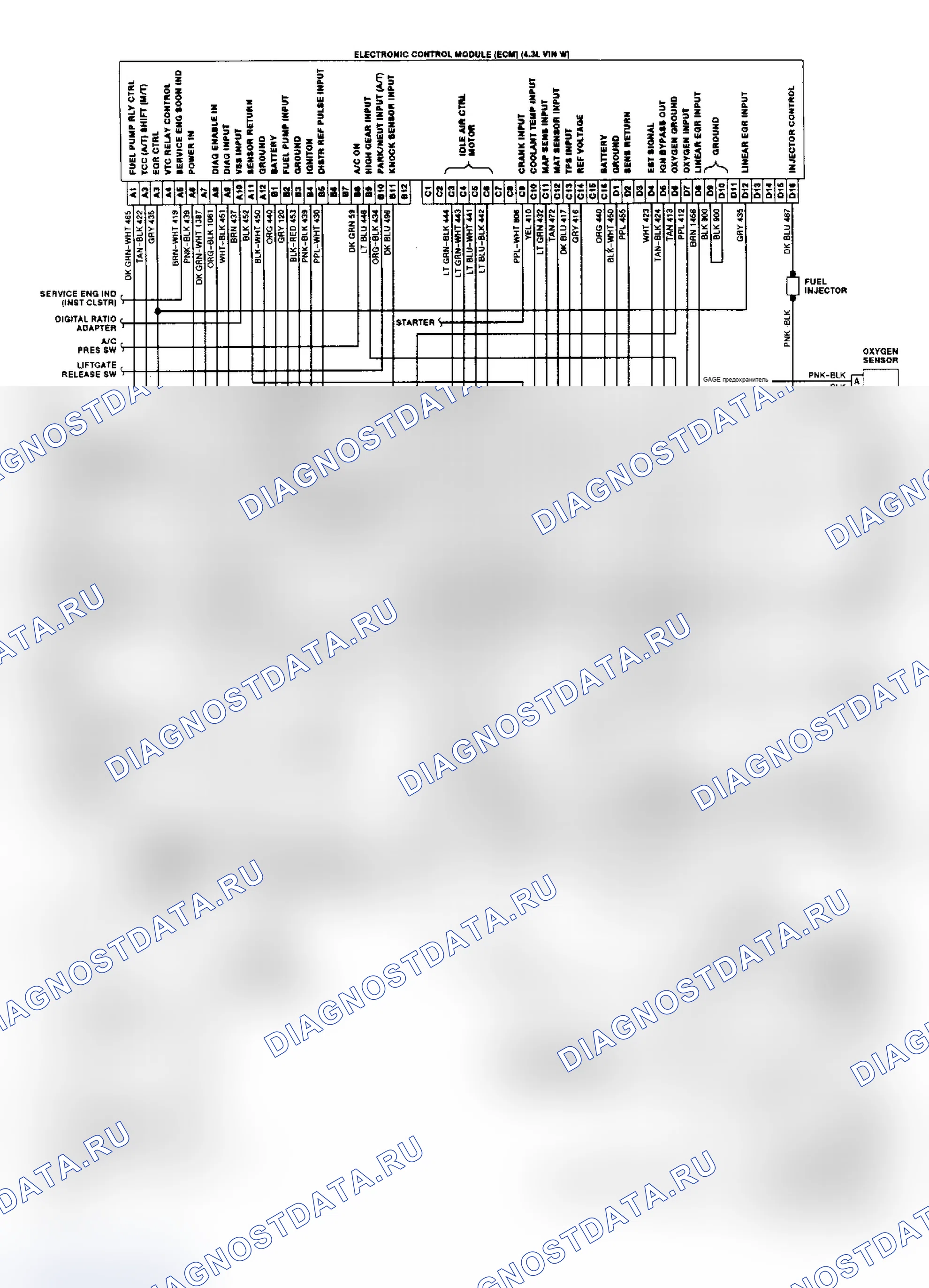 Рис. 1: электросхема (Astro и Safari 4.3L CPI). Chevrolet Lumina APV I