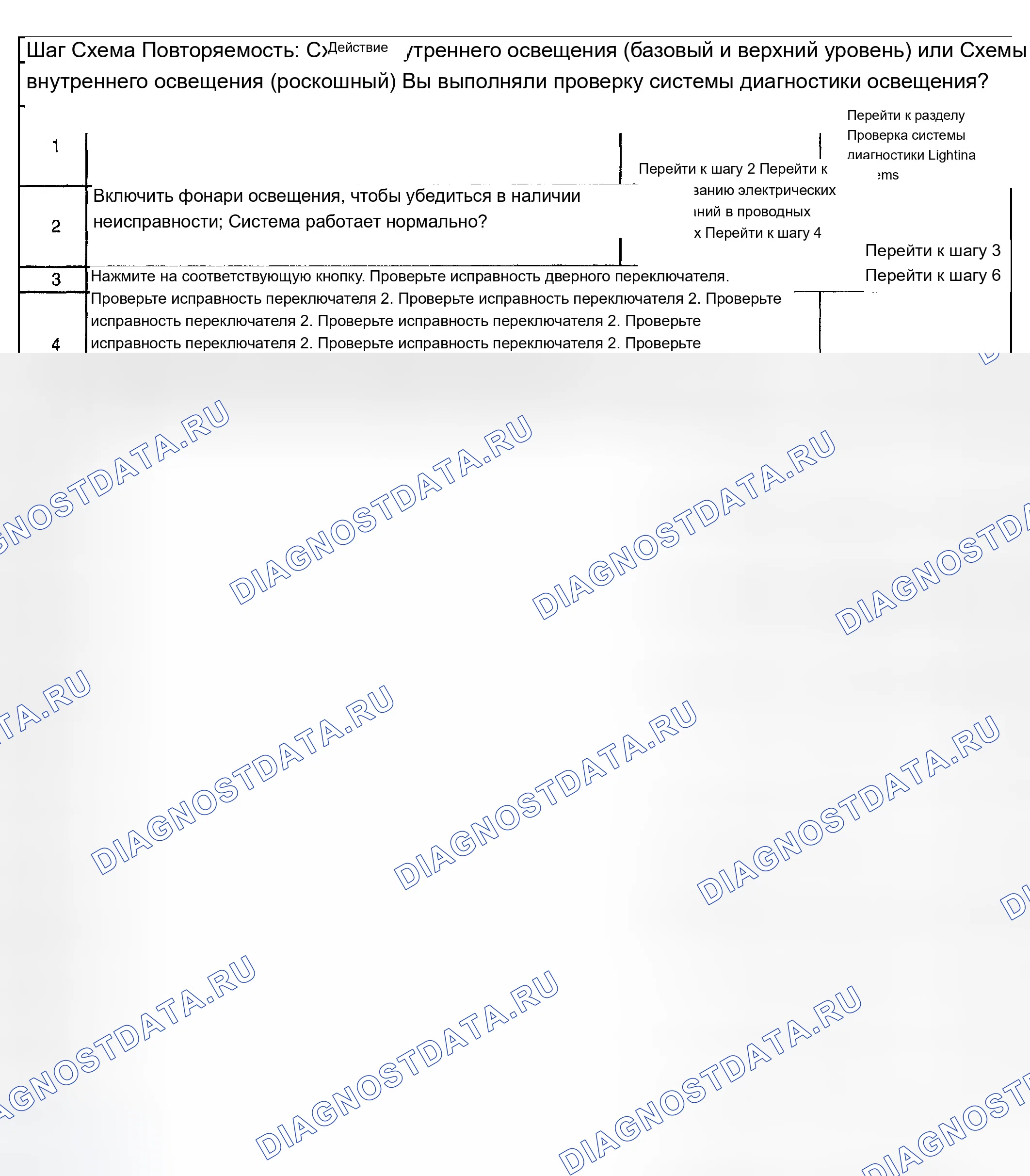 Рис. 37: Лампы вежливости не работают (без RPO Y91). Chevrolet Tahoe II