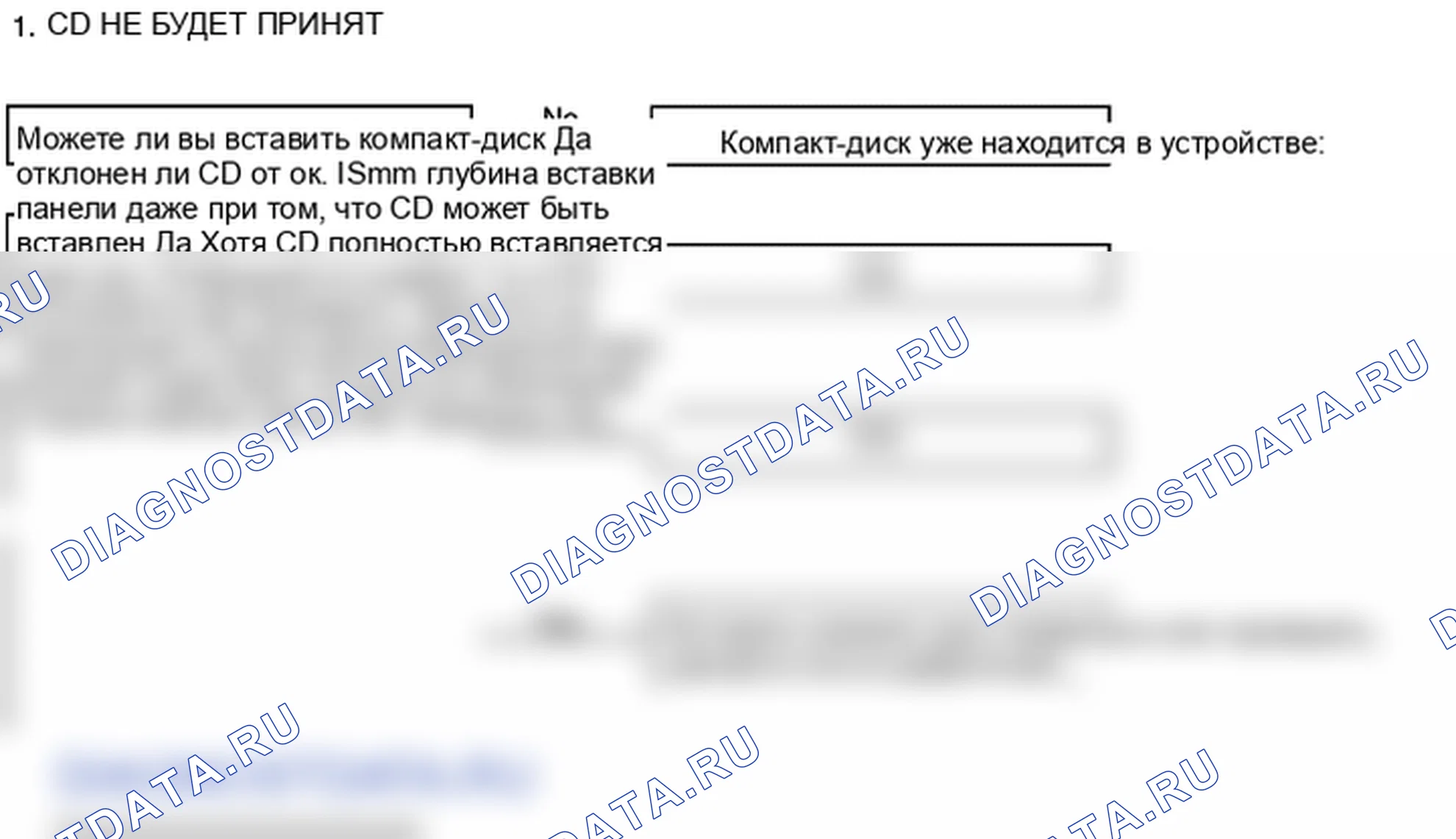 Поиск неисправностей. Kia Sorento BL