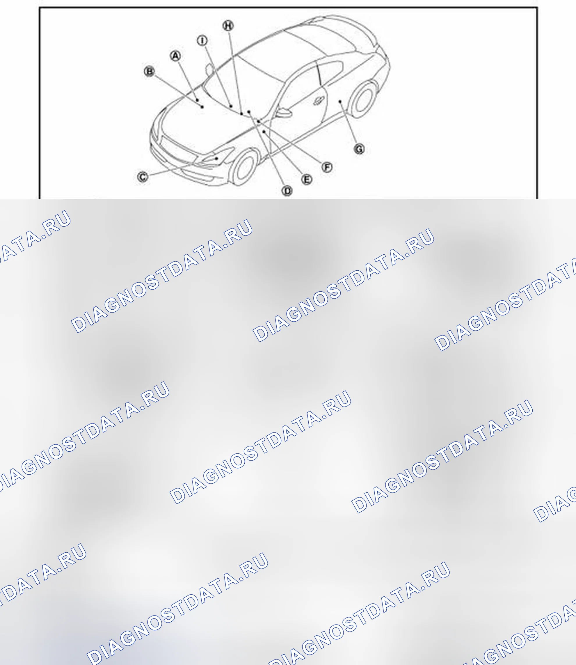 Рис. 293: Расположение компонентов. Infiniti G37 IV рестайлинг