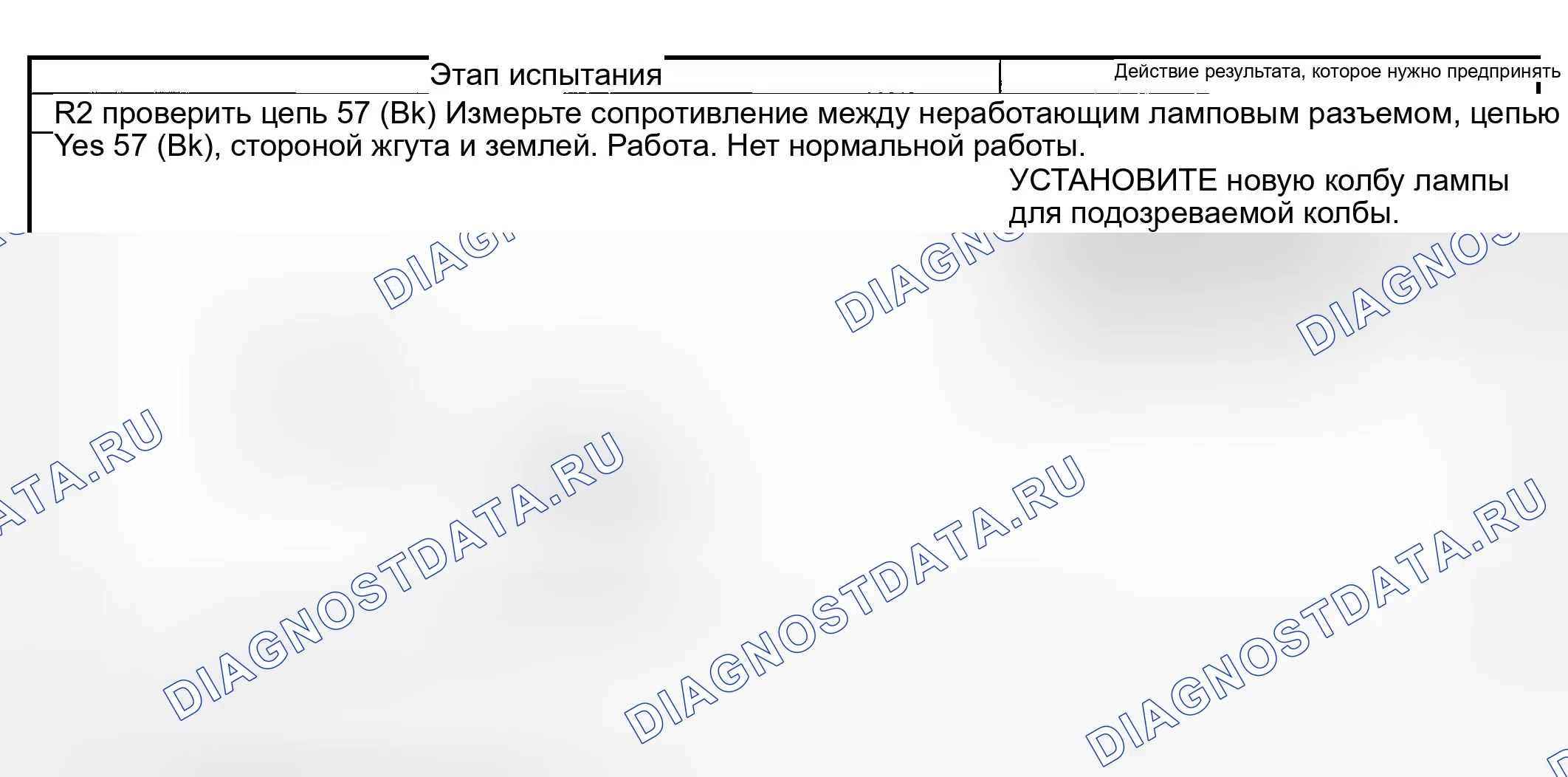 Рис. 76. Ford Explorer Sport Trac I