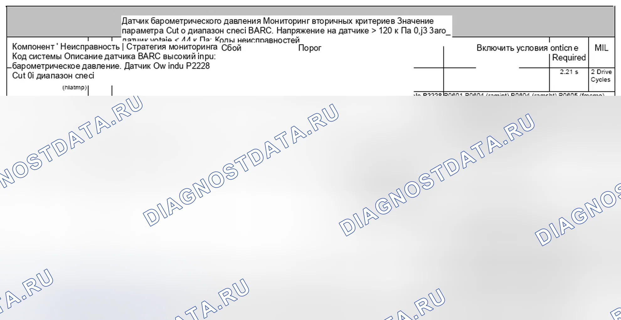 Рис. 273: 4.15.2 Отказ диапазона / производительности. Jaguar XF I