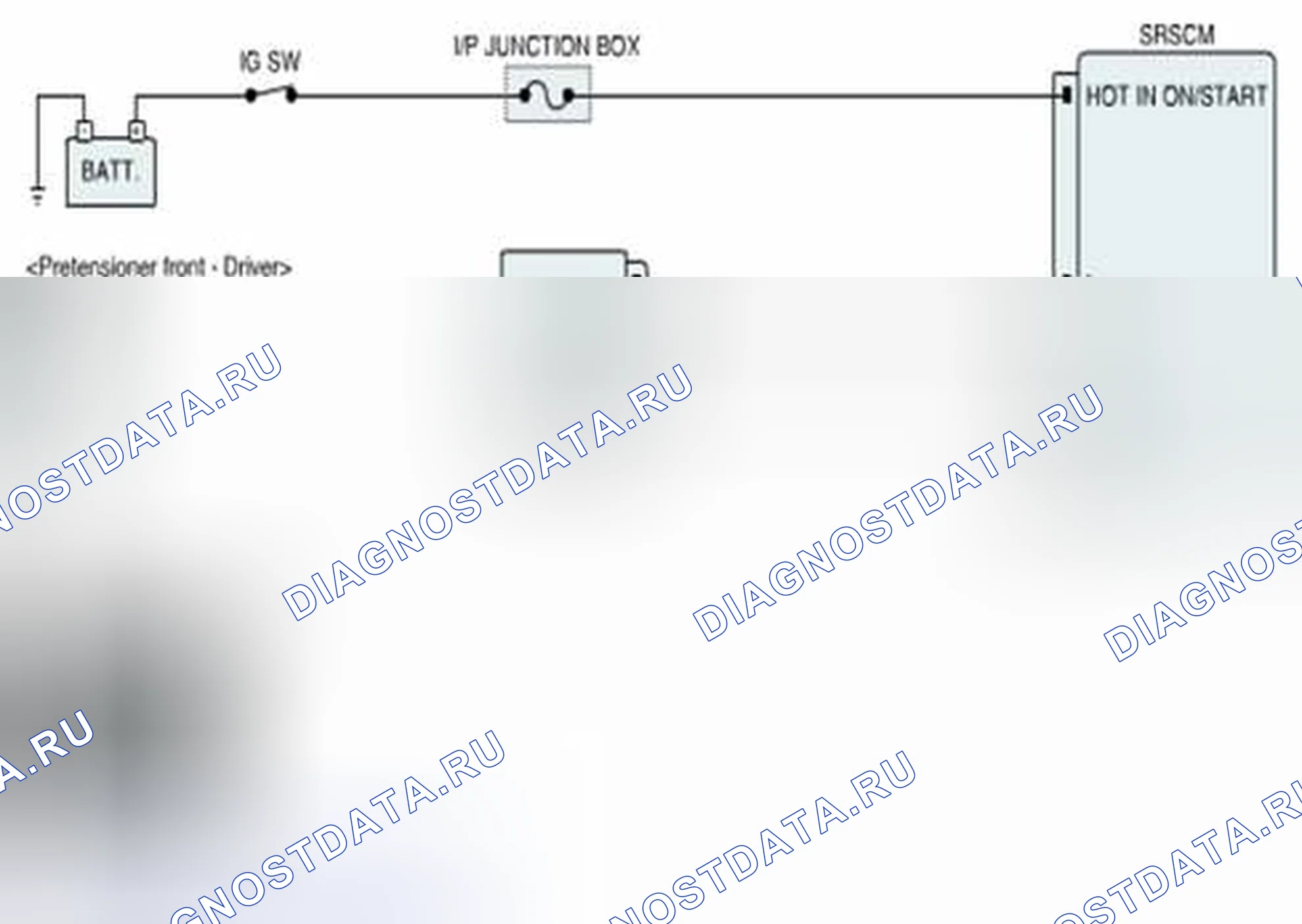 Рис. 97: Схема диагностической цепи. Geely SC7 I
