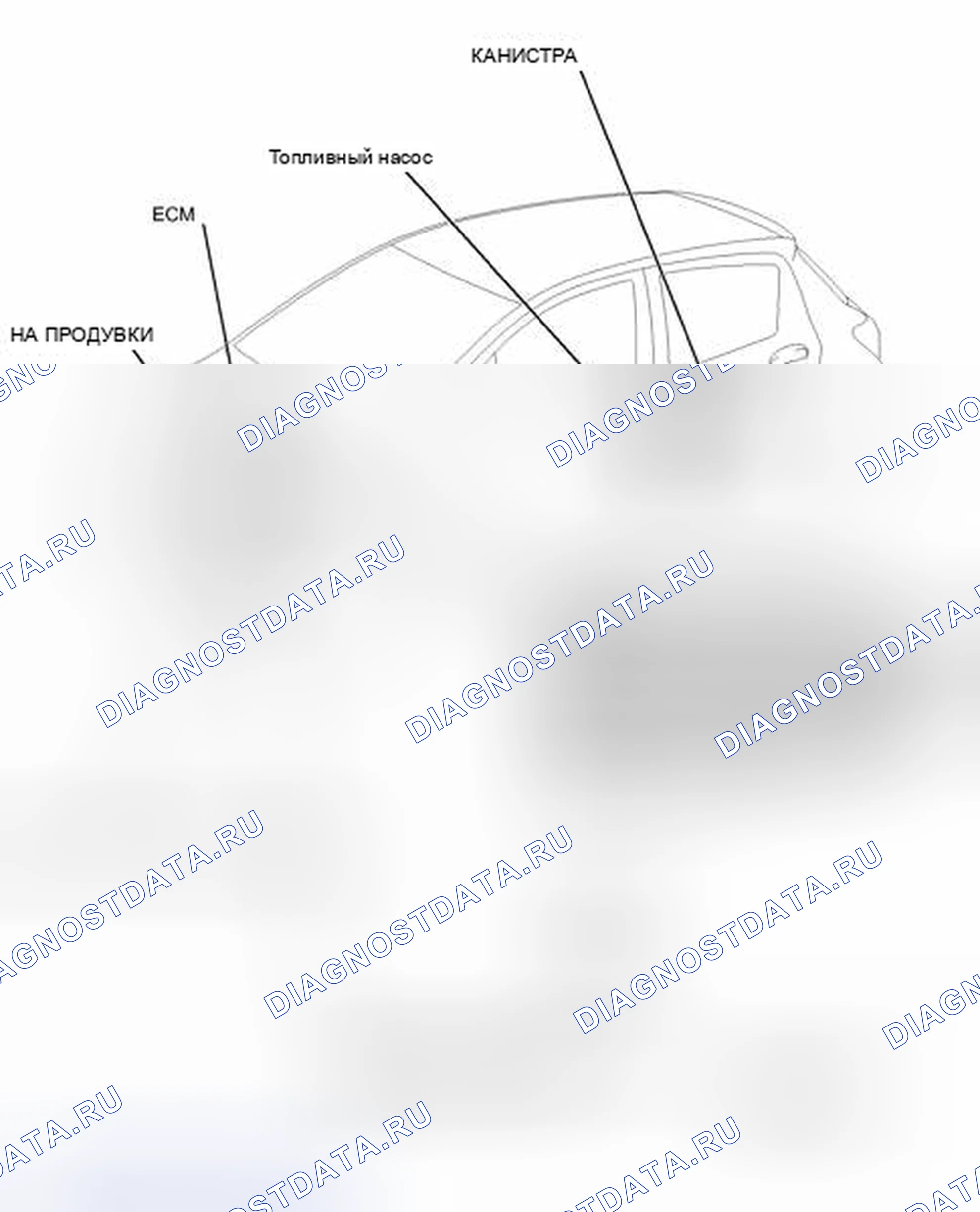 Рис. 50: ИЛЛЮСТРАЦИЯ. Toyota Yaris III