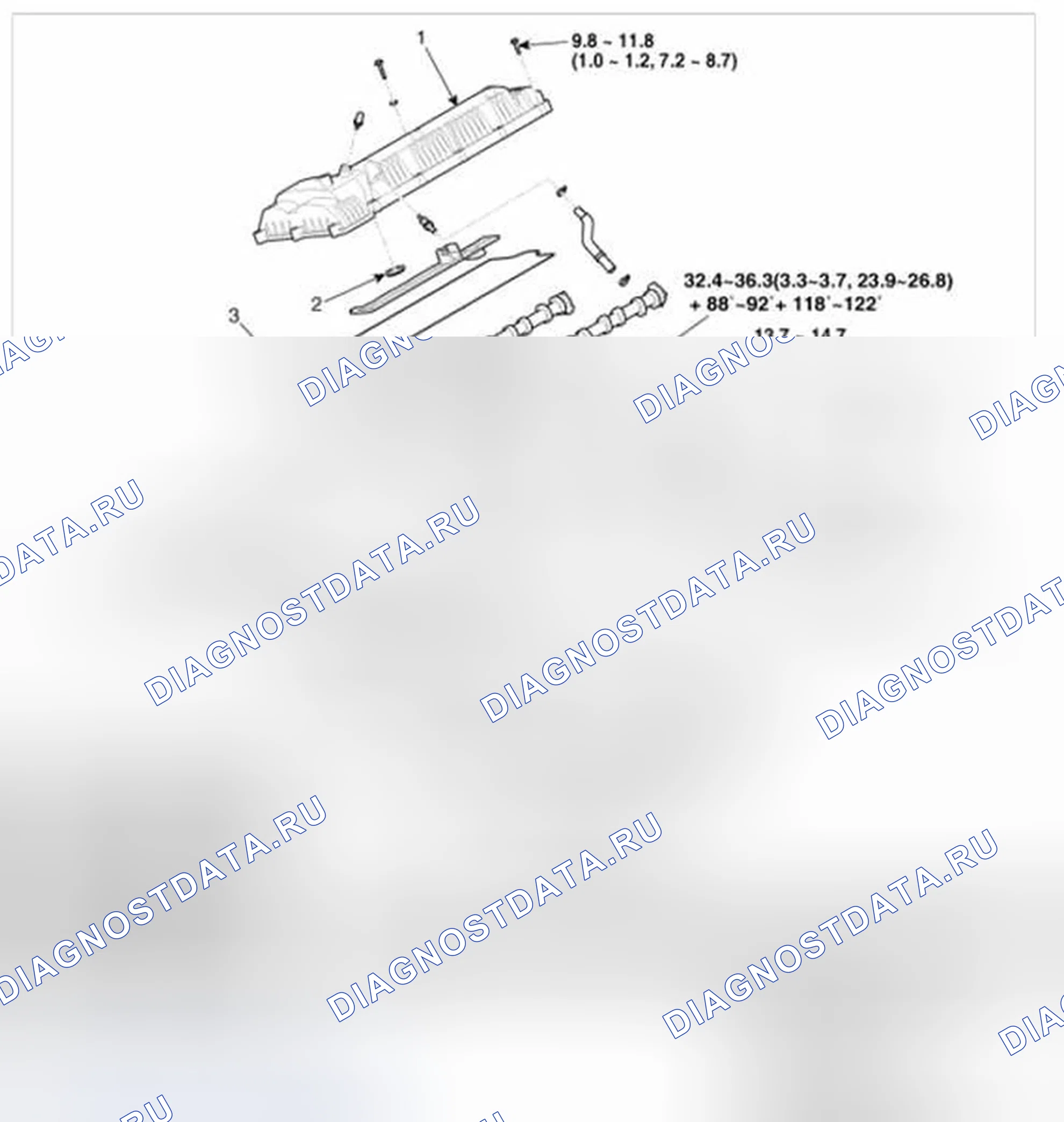 Рис. 101: [ПРАВ]. Hyundai Equus II