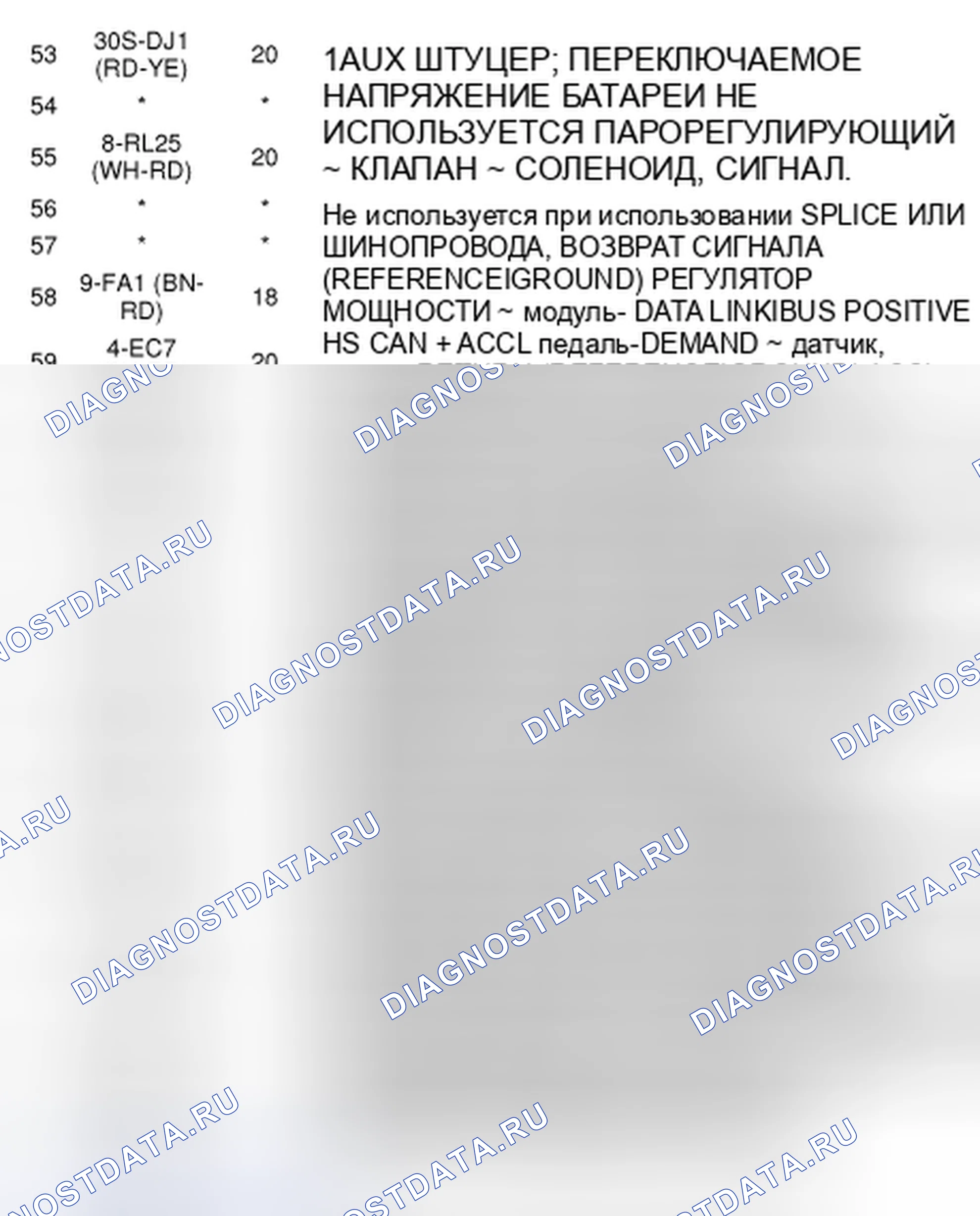 Рис. 34. Ford Transit Connect I рестайлинг