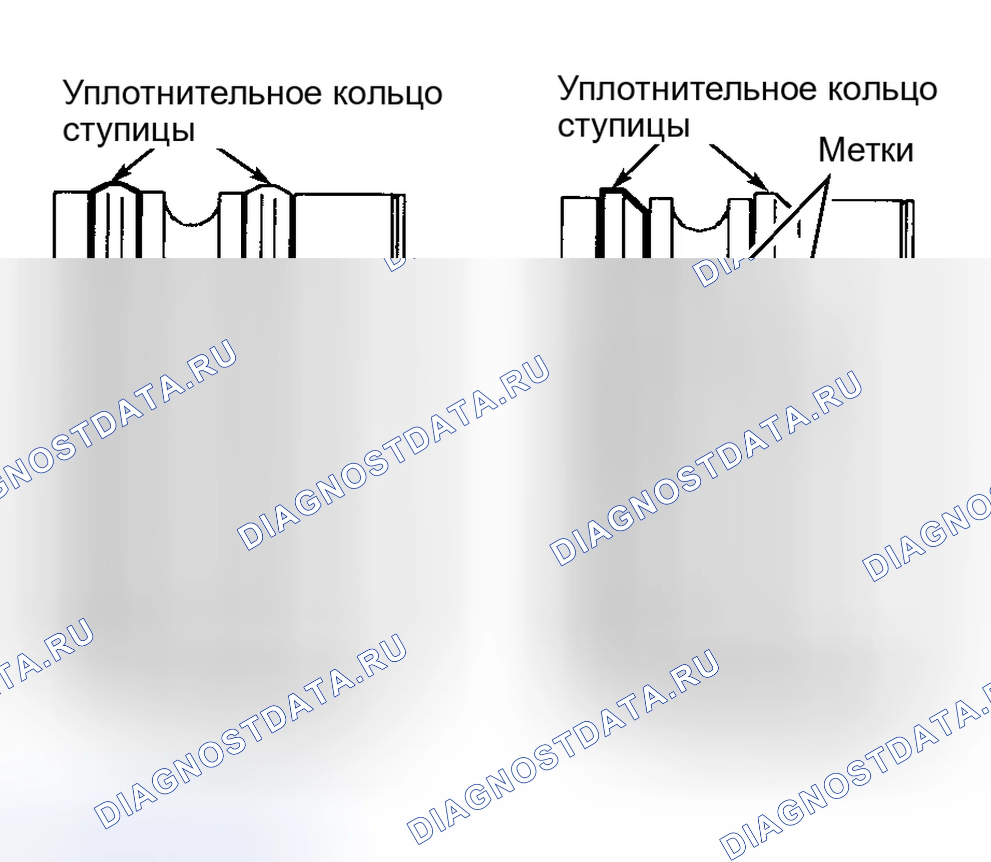 Рис. 27. Saturn SC I