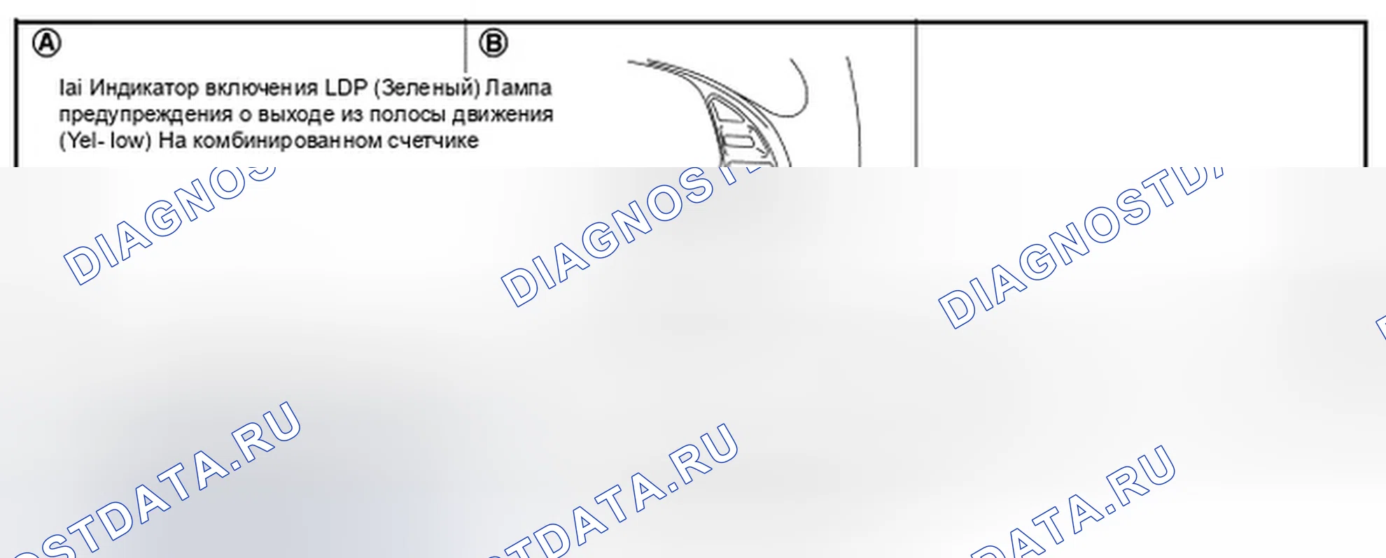 Рис. 29: Переключатели и индикаторные / предупреждающие лампы. Infiniti QX50 I