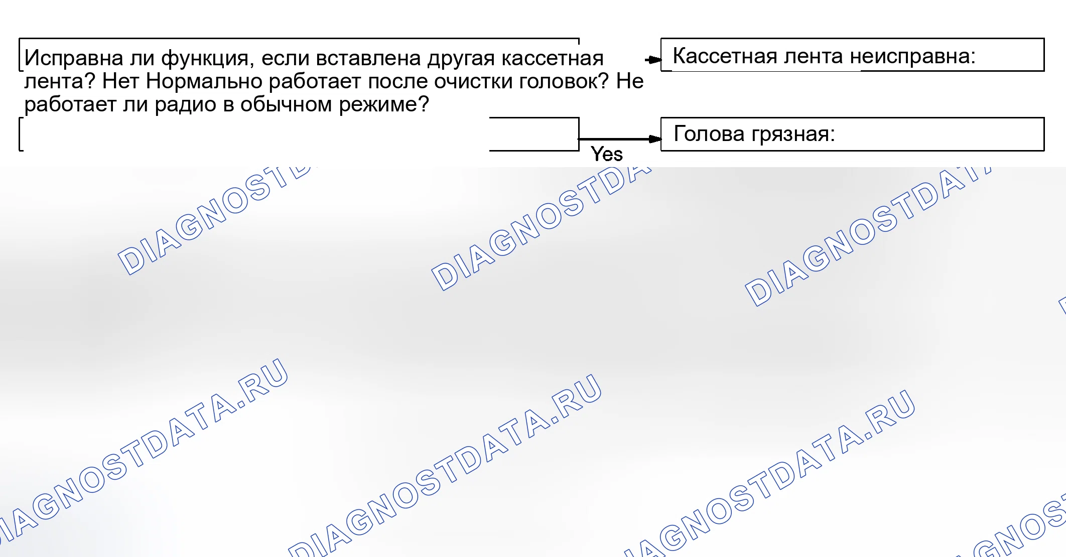 Рис. 42. Haval Xiaolong Max I