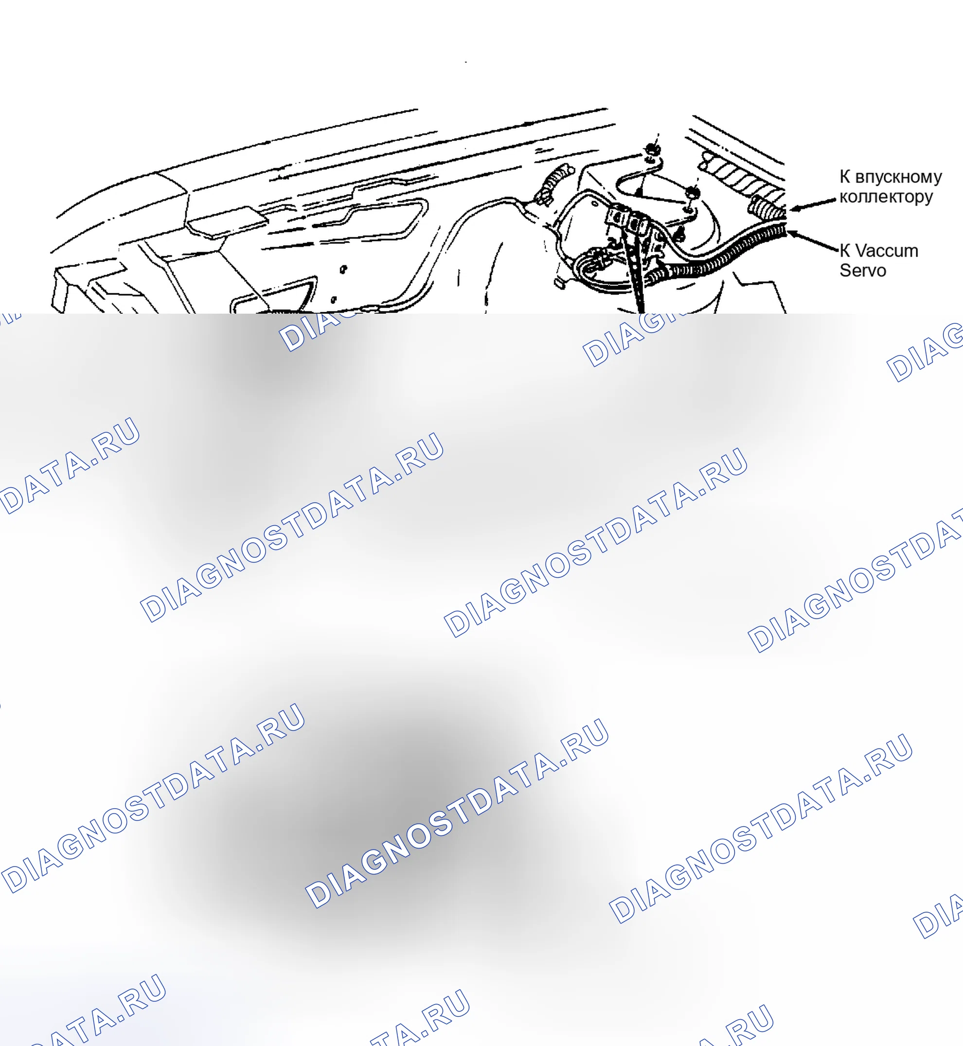 Рис. 5: Идентификация компонентов вакуума. Ford Tempo I