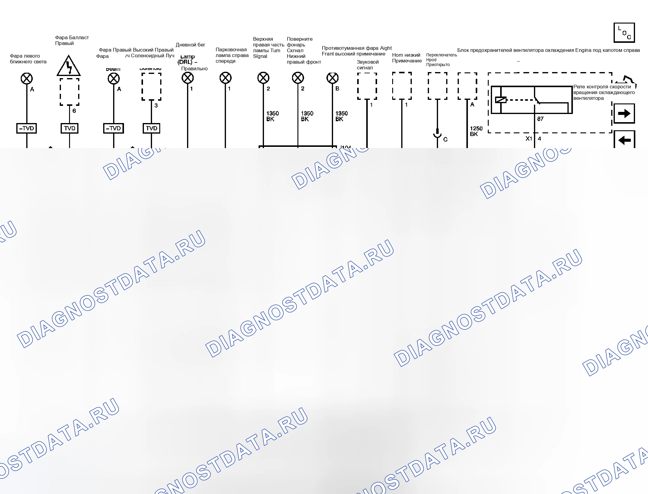 Рис. 59. GMC Acadia I
