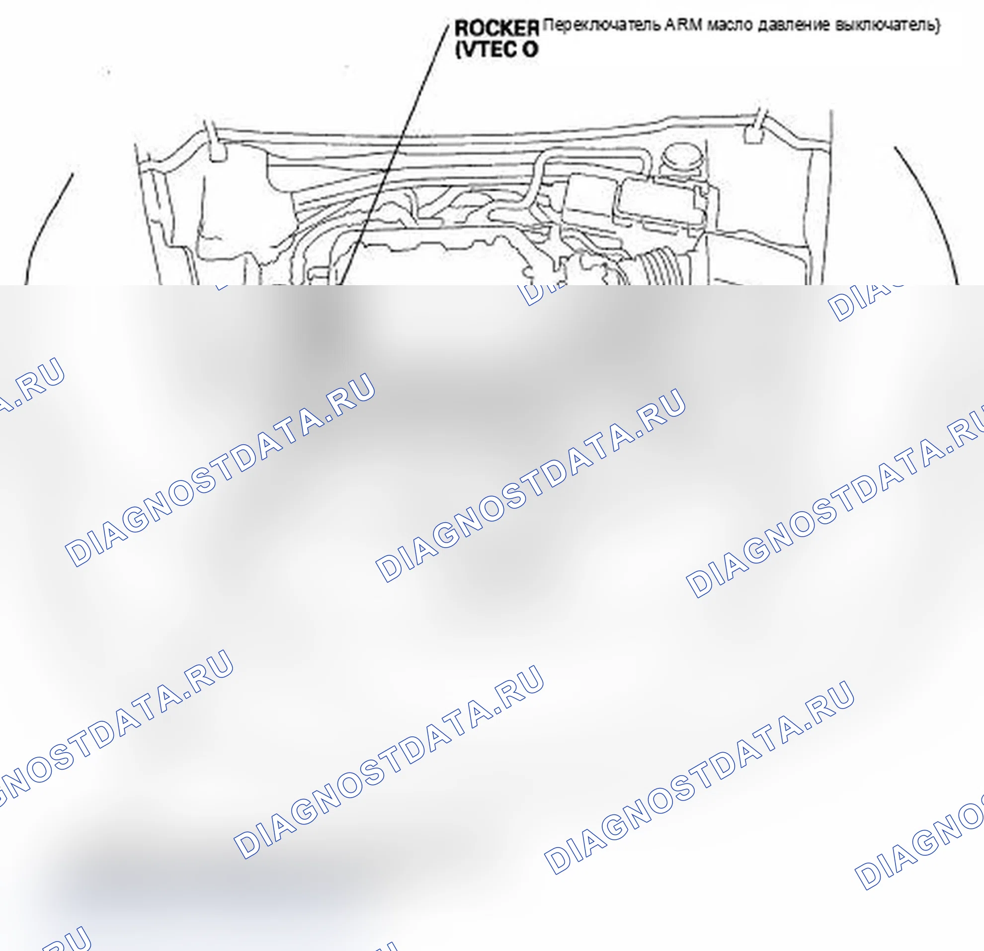 Рис. 220: Указатель расположения компонентов. Acura RL II