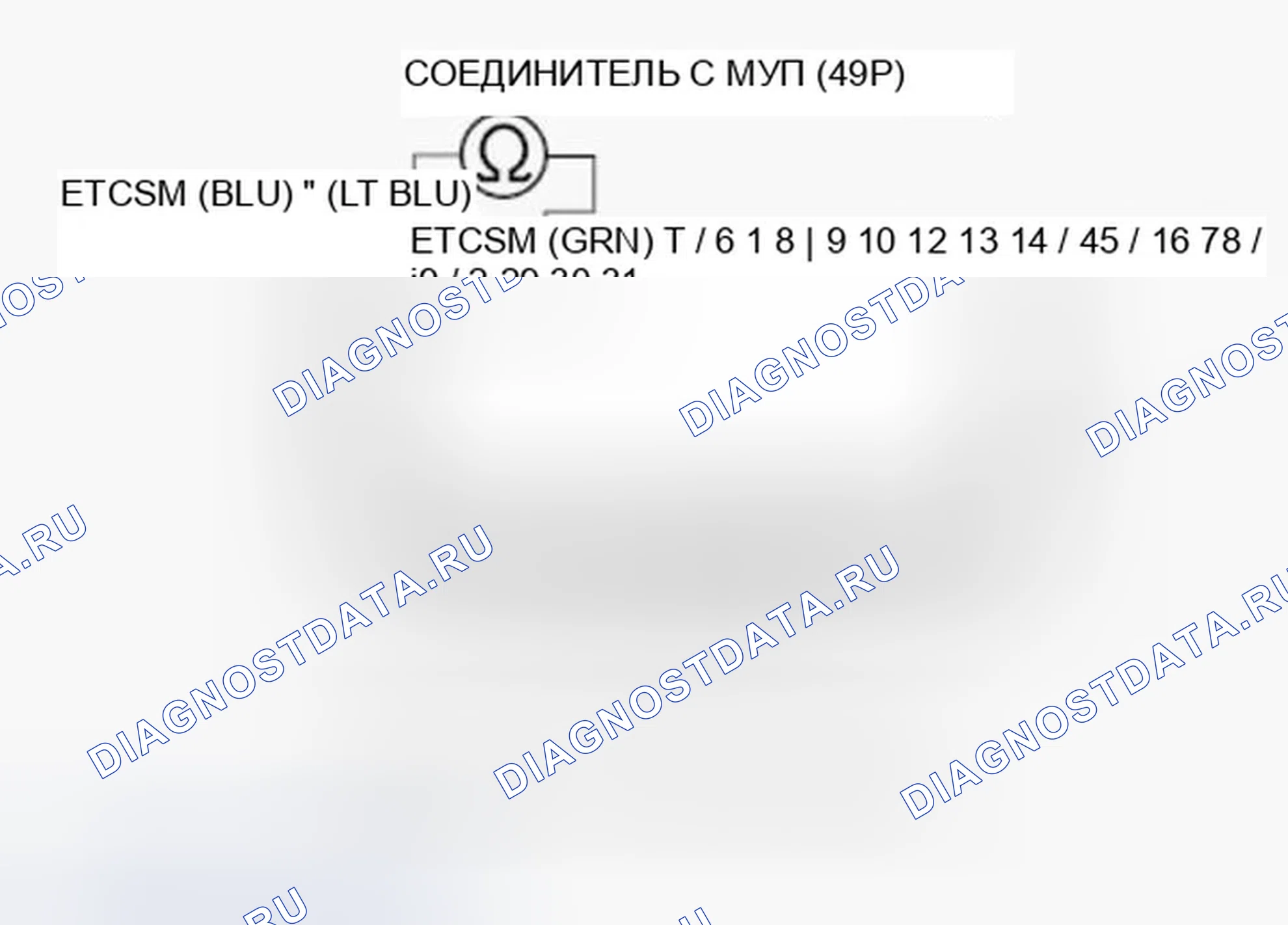 Рис. 332. Honda Ridgeline I рестайлинг