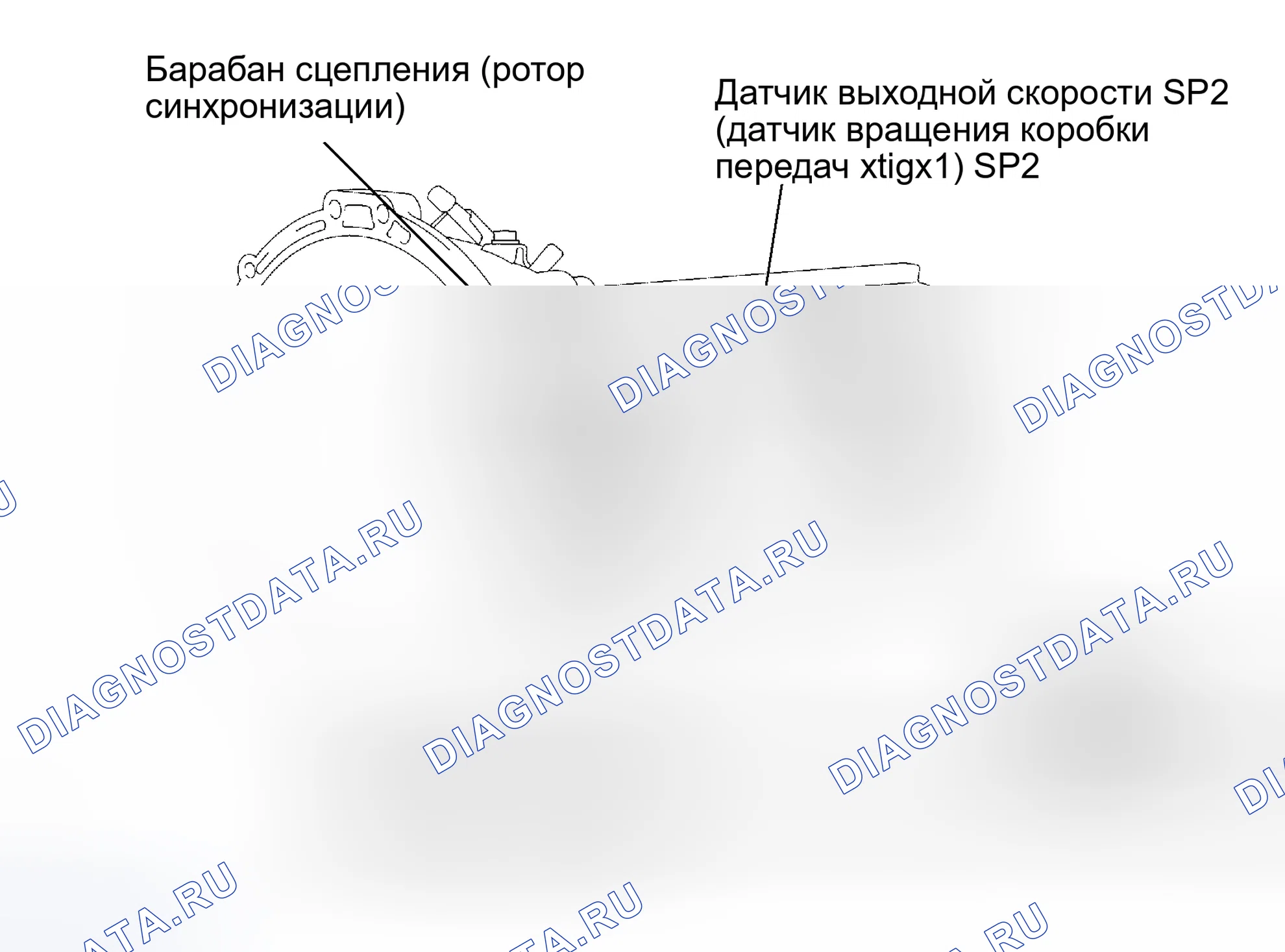 Рис. 152: ОПИСАНИЕ СХЕМЫ. Honda Accord VI