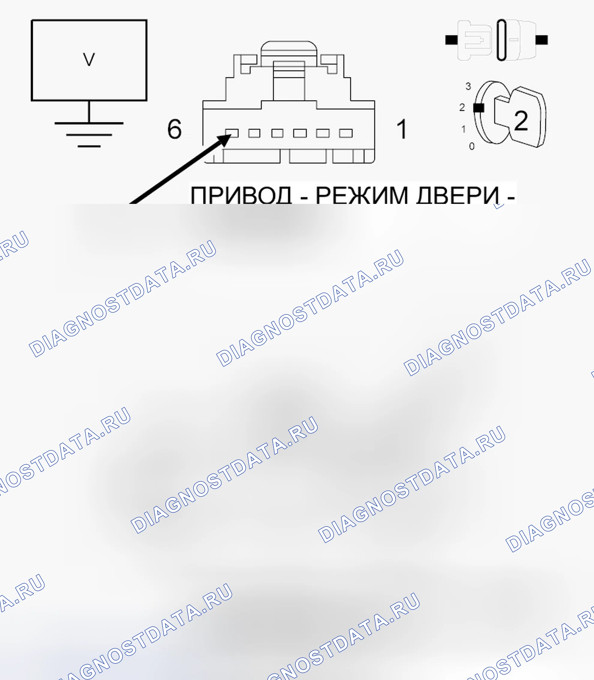 Рис. 34: ДИАГНОСТИЧЕСКИЙ ТЕСТ. Chrysler Town & Country V рестайлинг