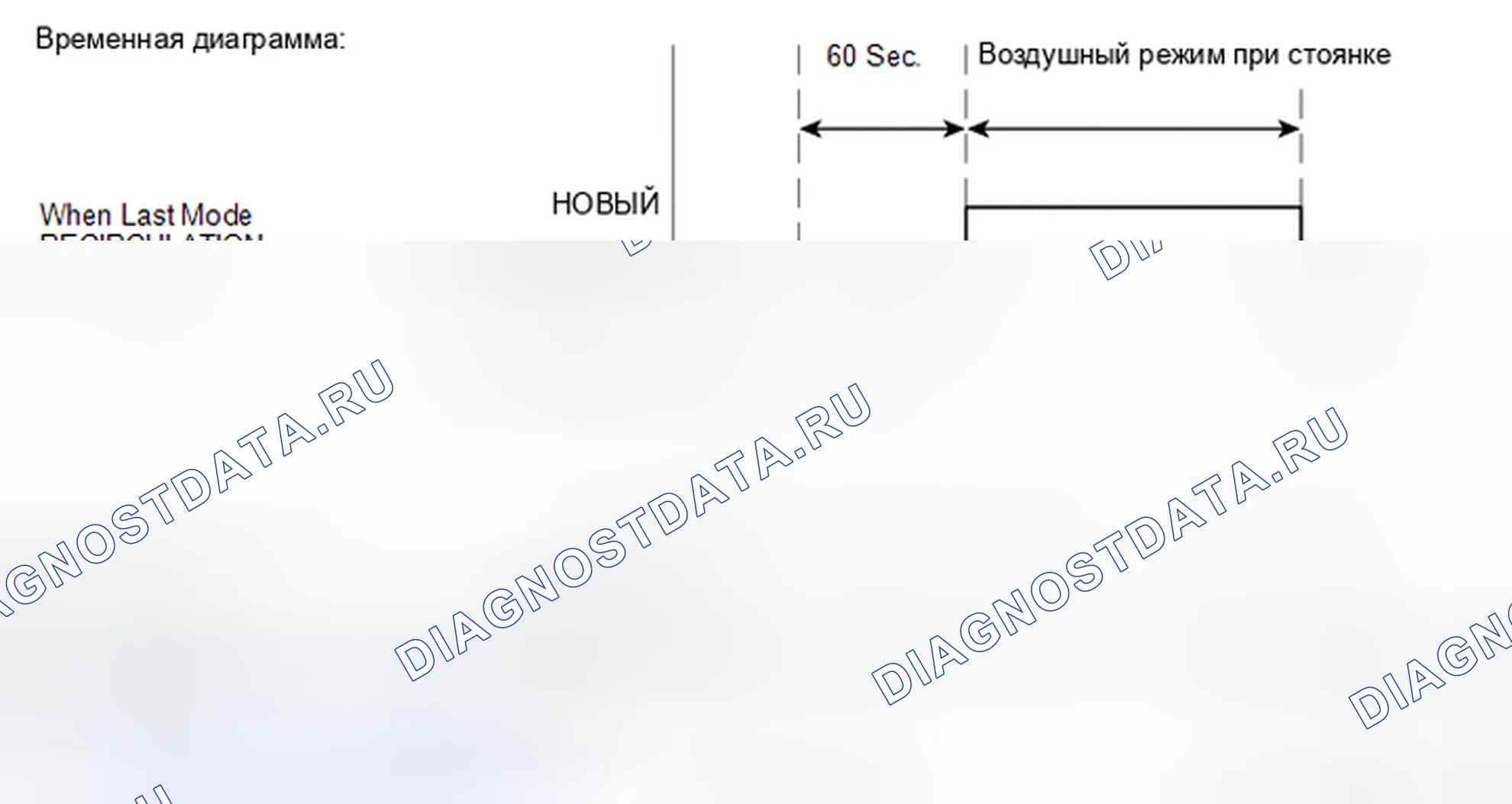 Рис. 20. Toyota Highlander III