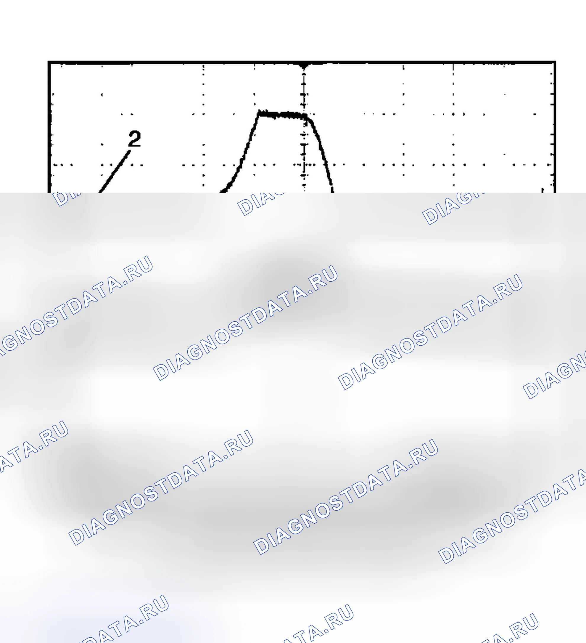 Рис. 86. Suzuki Aerio I