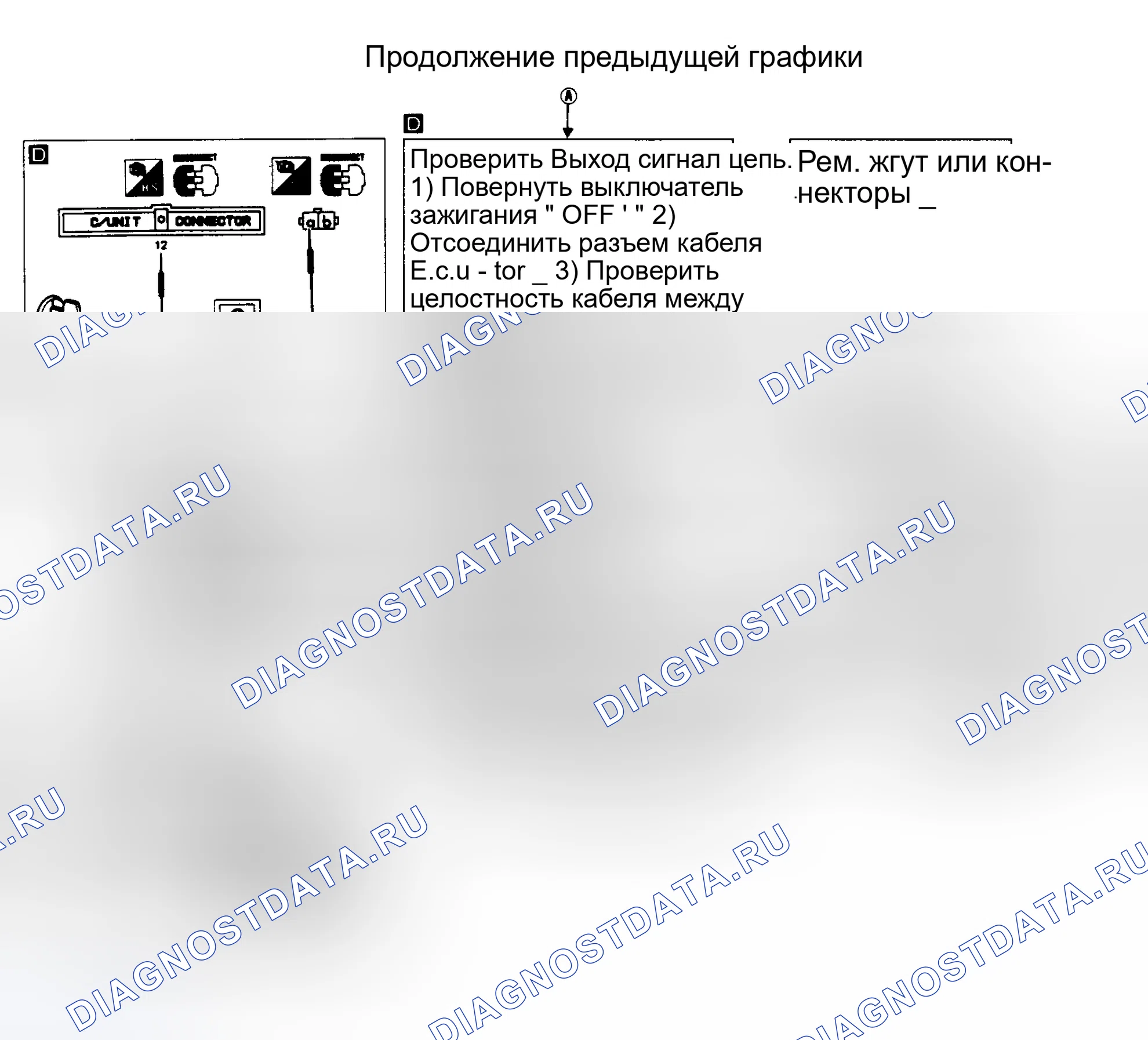 Рис. 37. Nissan Sentra B13