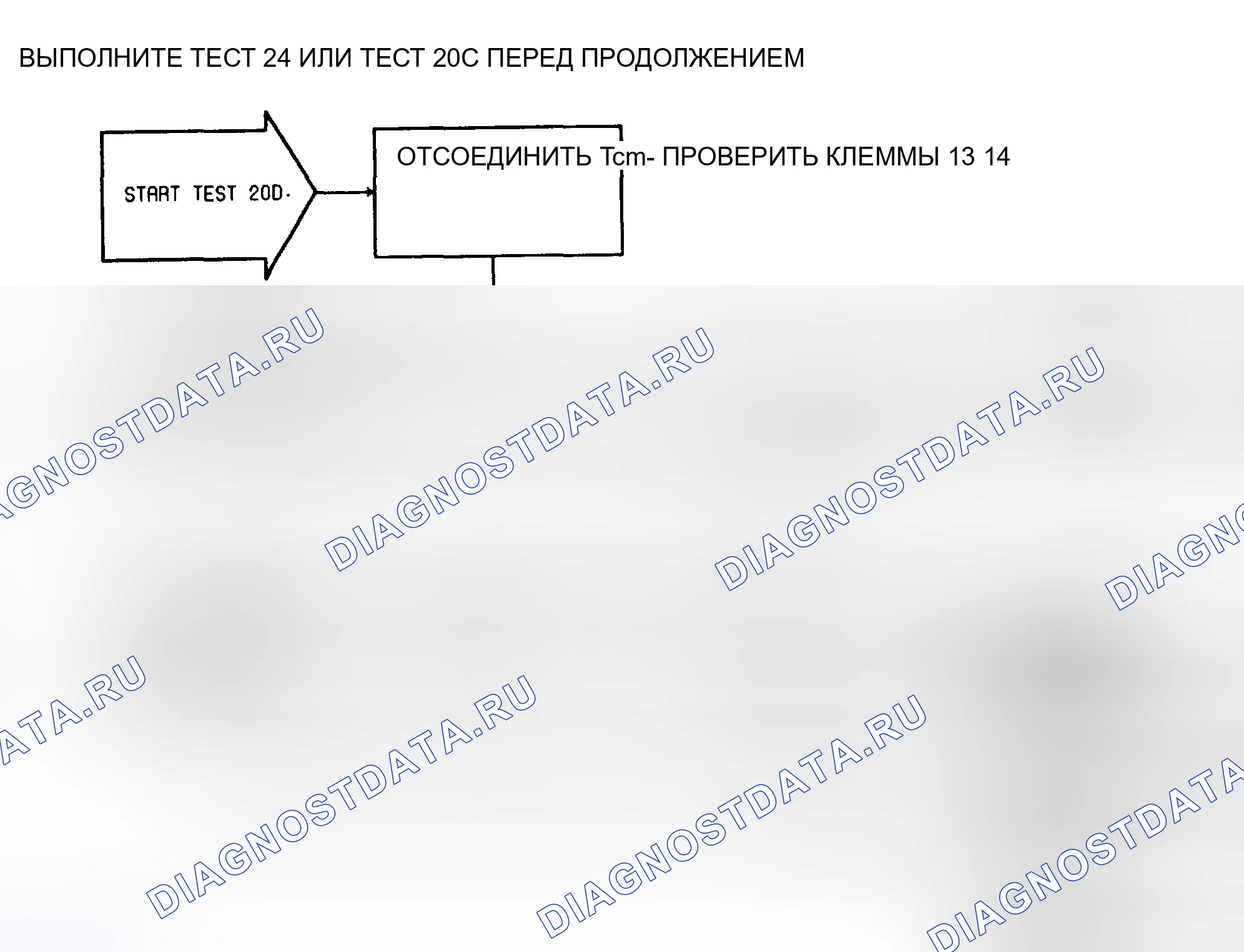 Рис. 201: Блок-схема - Тест 20D (1 из 2). Plymouth Grand Voyager II