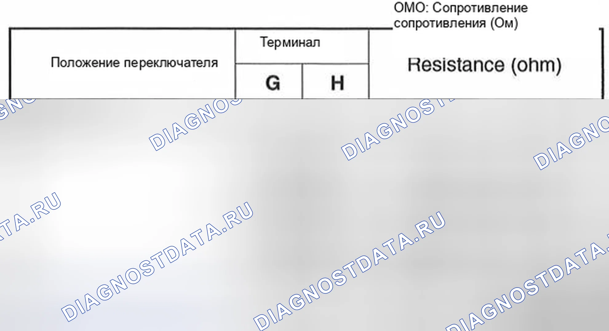 Рис. 38. Mazda CX-9 I рестайлинг