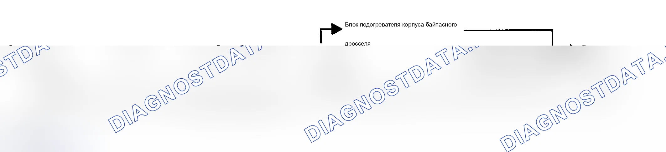 Как выверить поднимаемую дверь багажного отделения. Ford B-MAX I