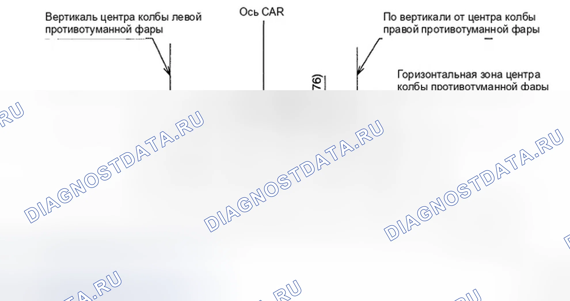 Рис. 29. Hyundai Sonata V рестайлинг