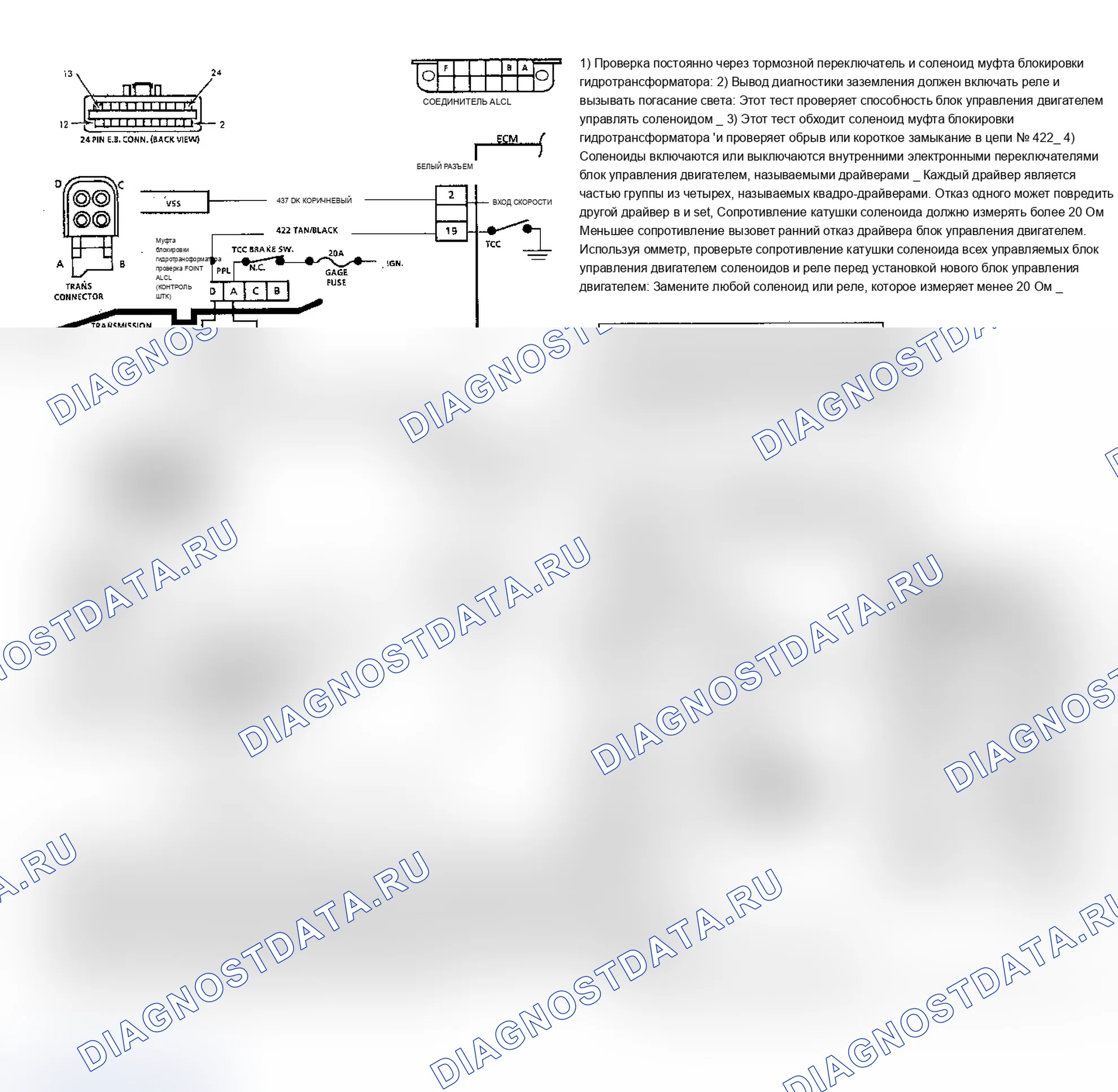 Рис. 141. Chevrolet Celebrity I