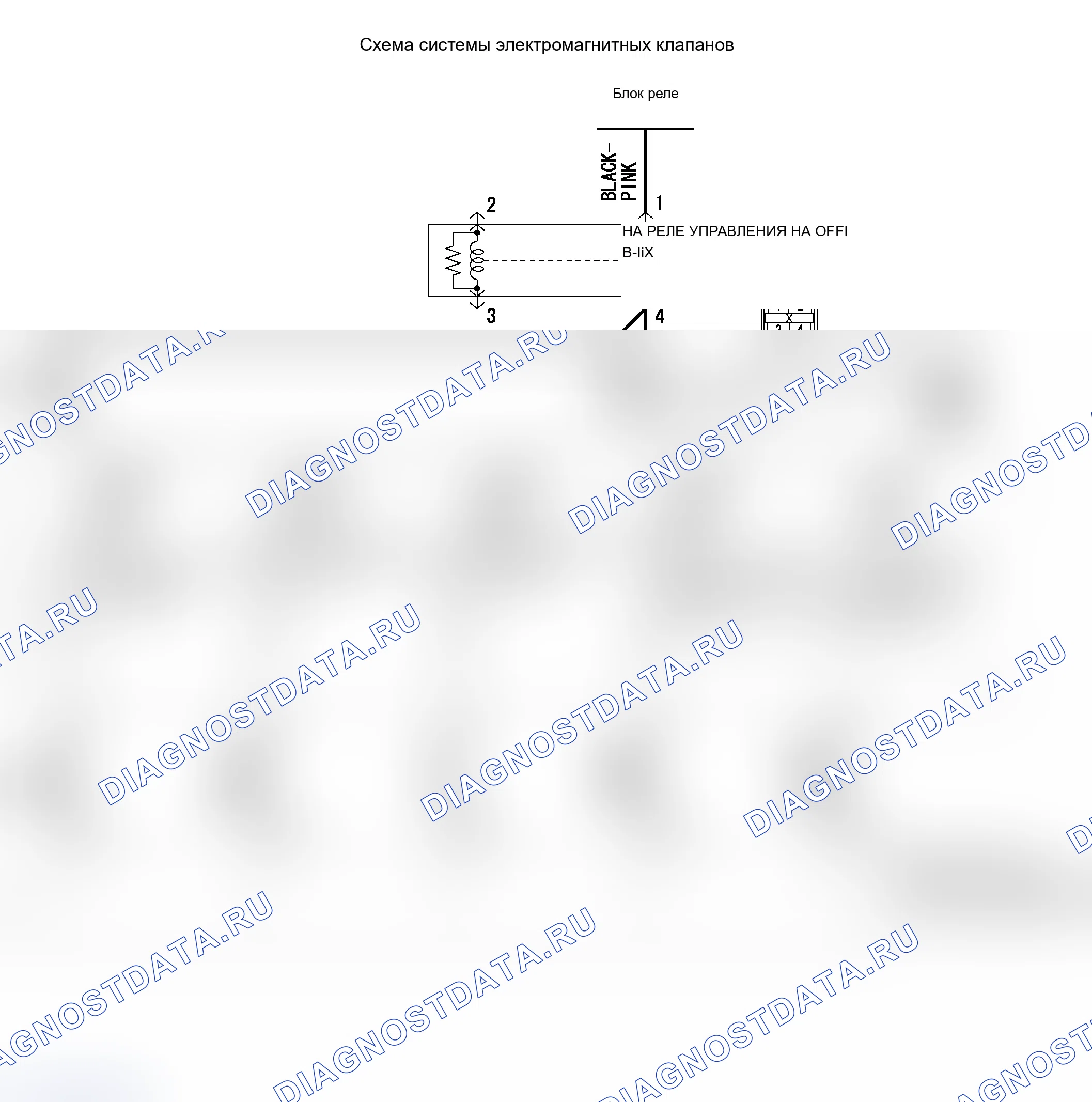 Рис. 373: расшифровка кода ошибки 31 (P0753): Система электромагнитных клапанов с низким реверсом. Mitsubishi Lancer Evolution IX